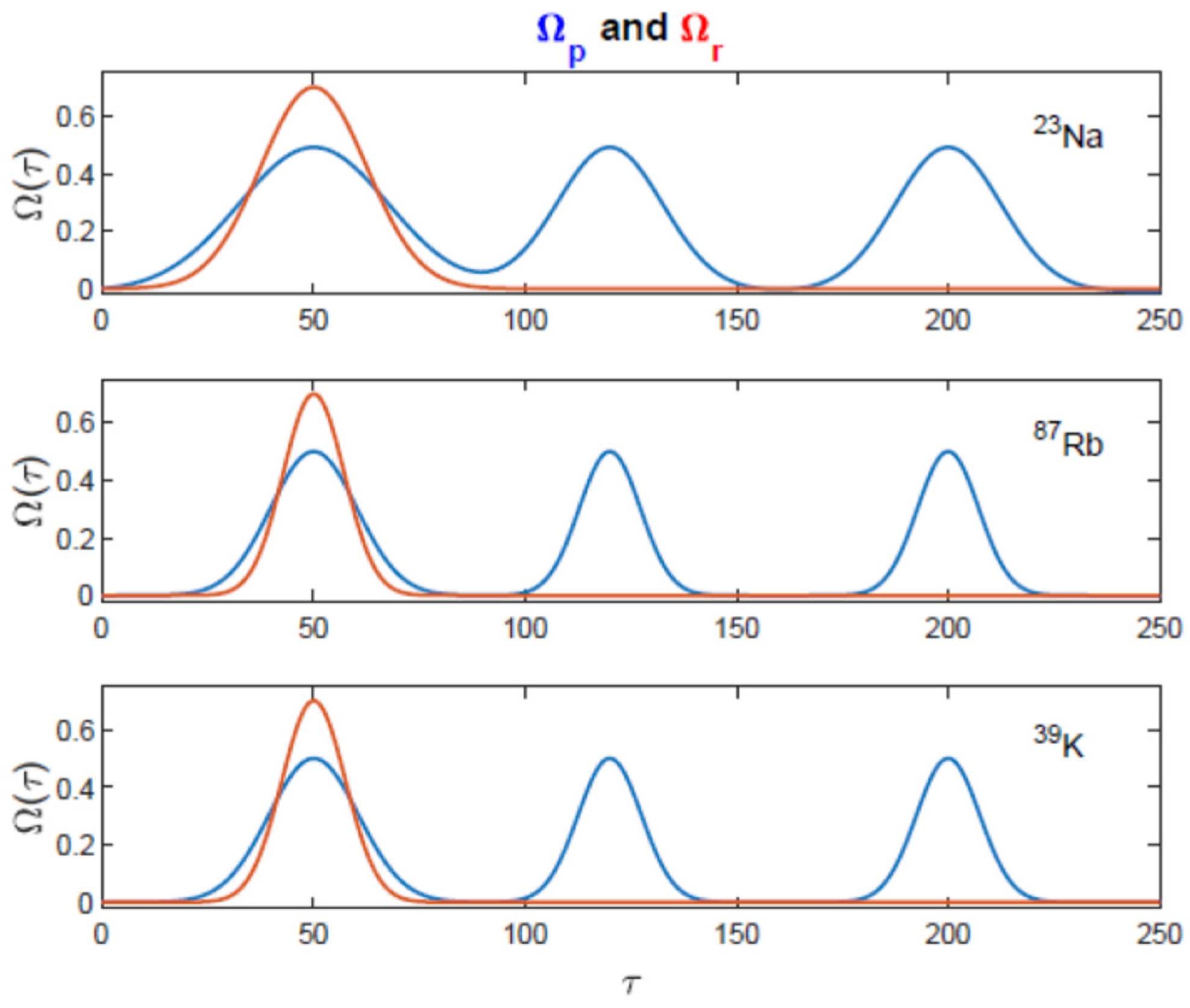Engproc 31 00069 g002