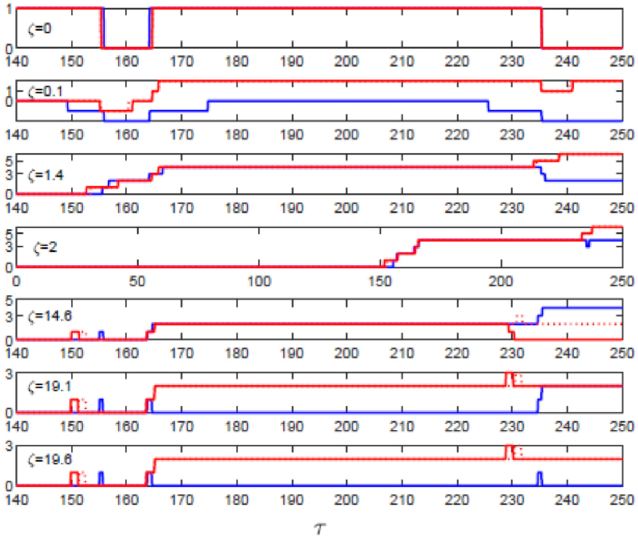 Engproc 31 00069 g004