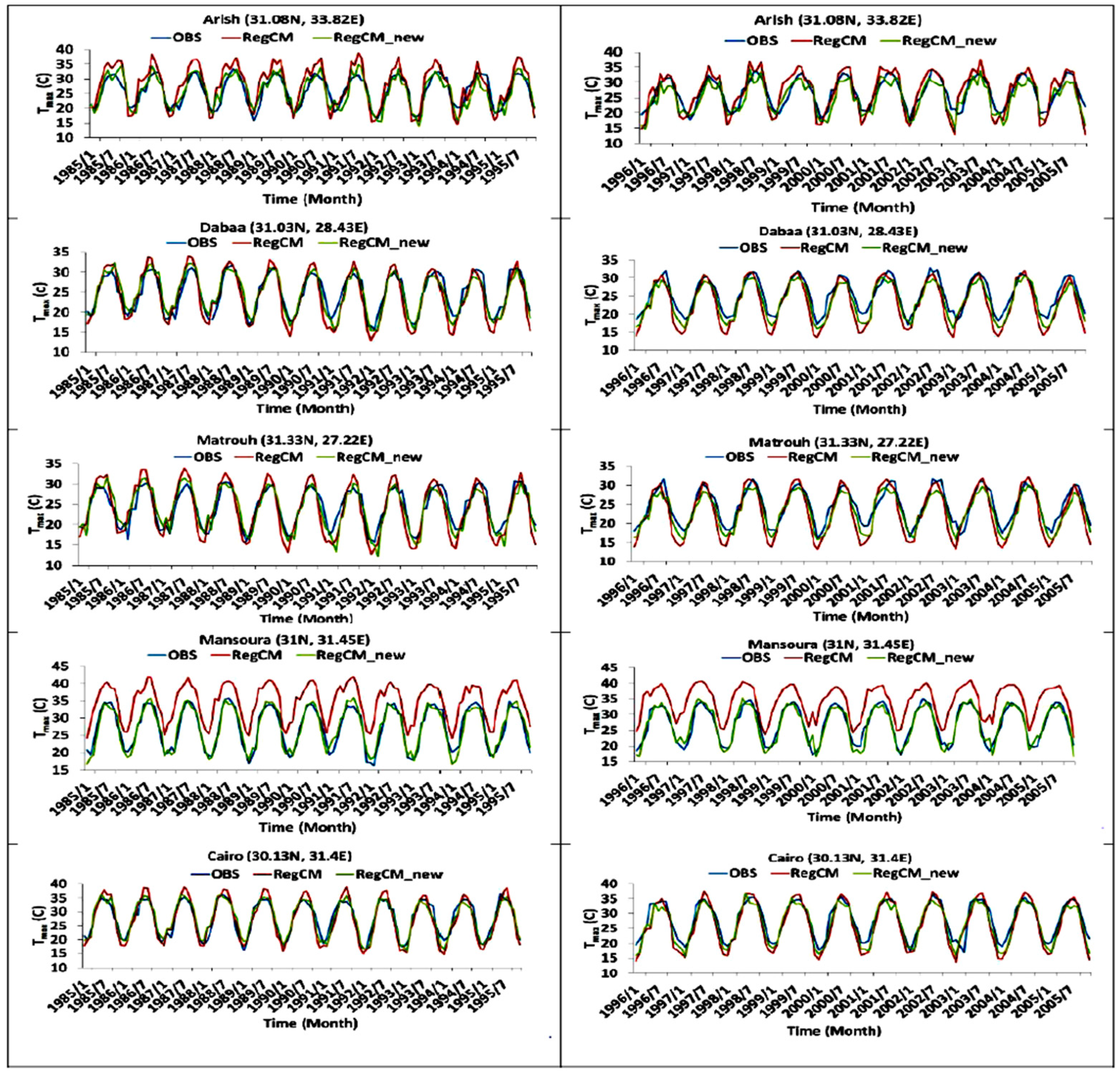 Engproc 31 00073 g003