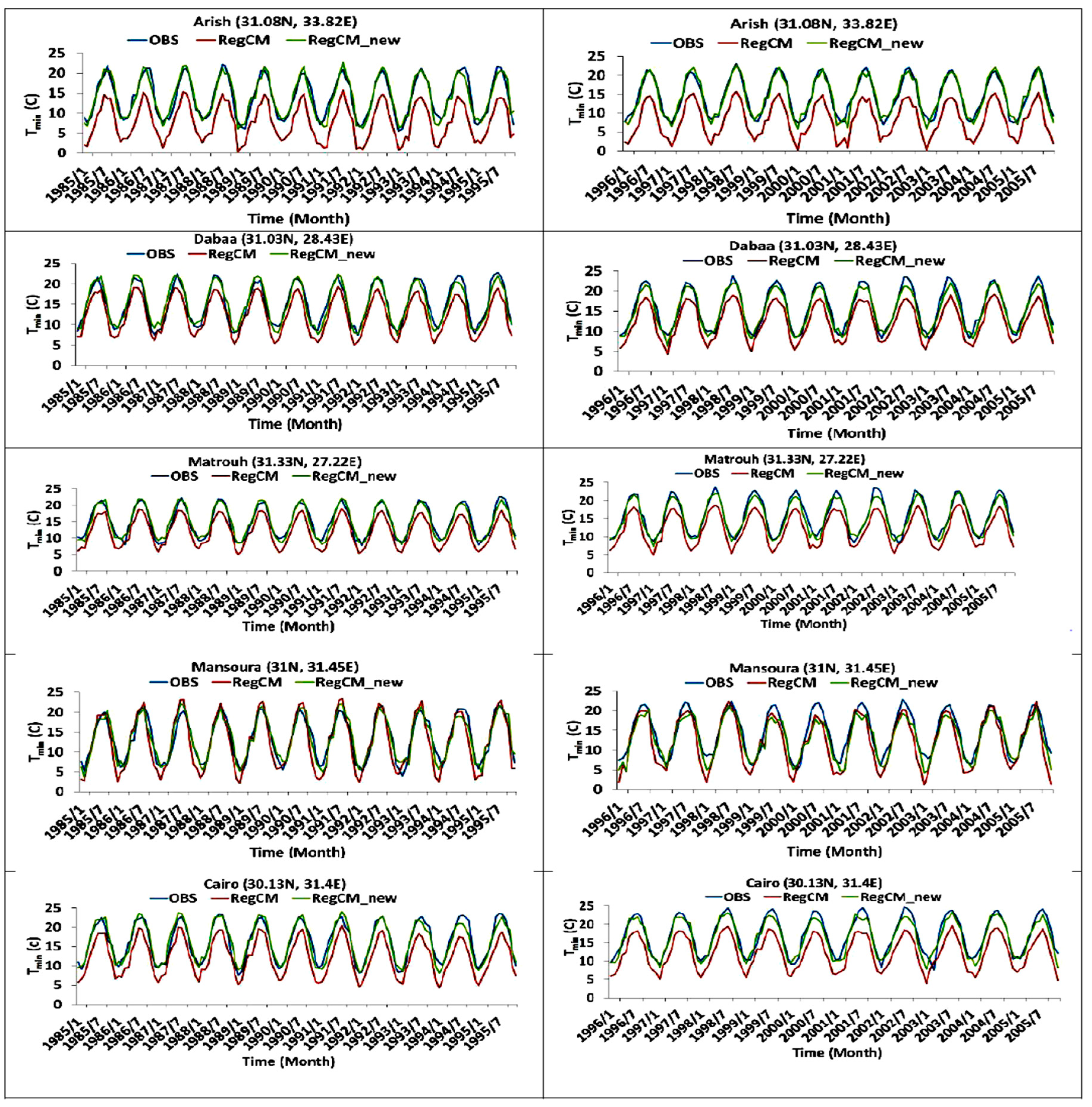 Engproc 31 00073 g004
