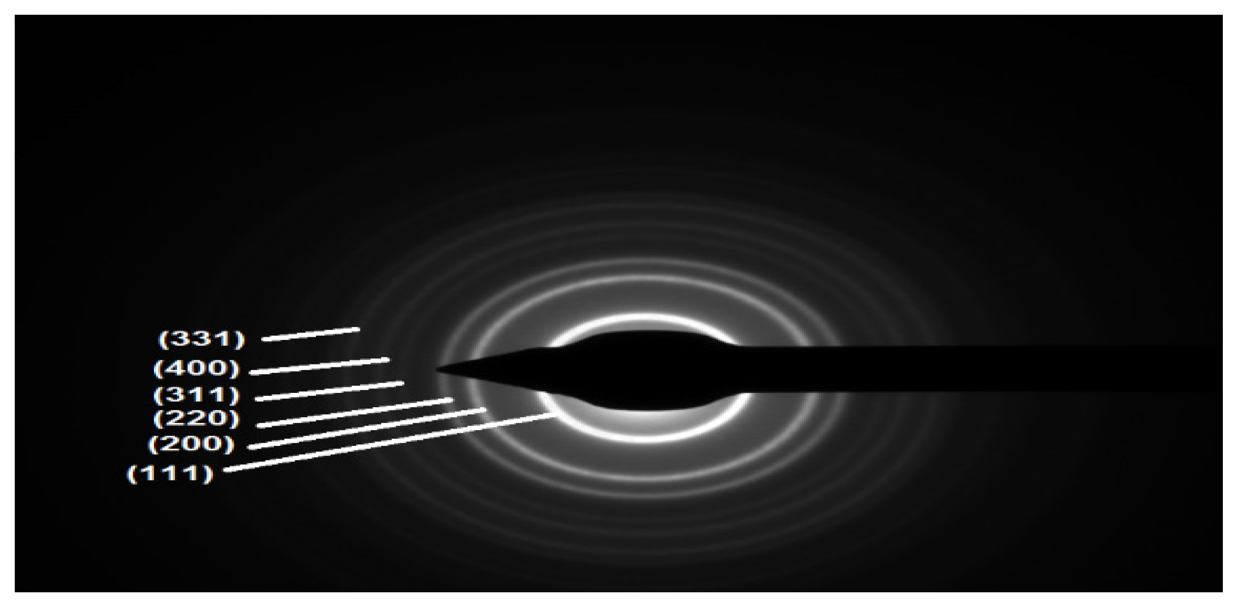 Engproc 31 00074 g007