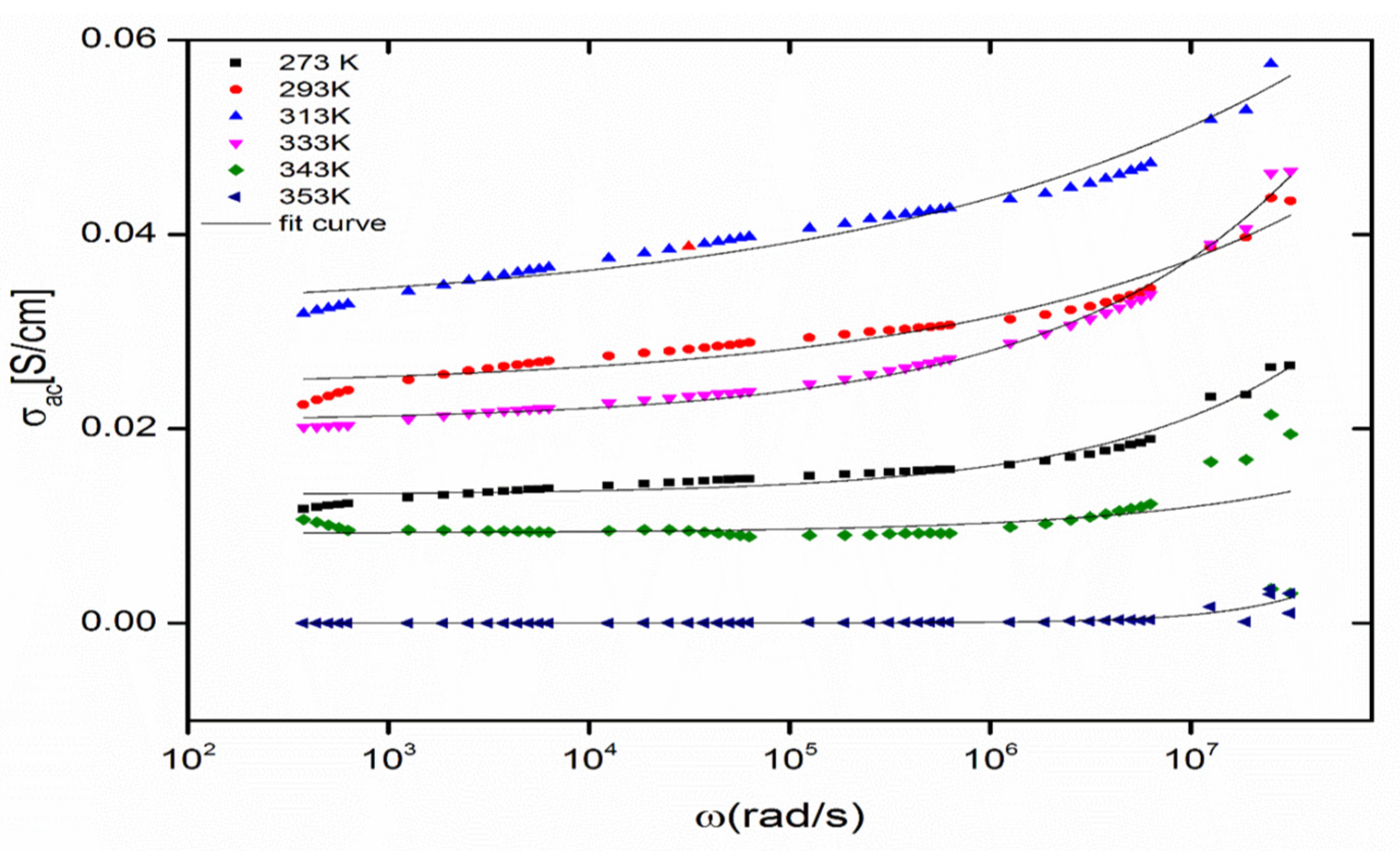 Engproc 31 00074 g011