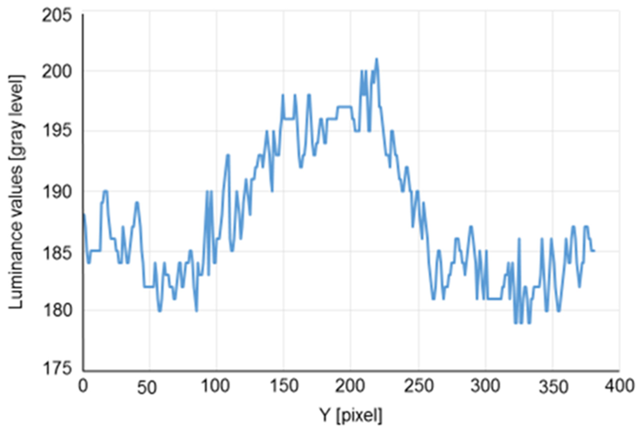 Engproc 31 00077 g002 Engproc 31 00077 g002