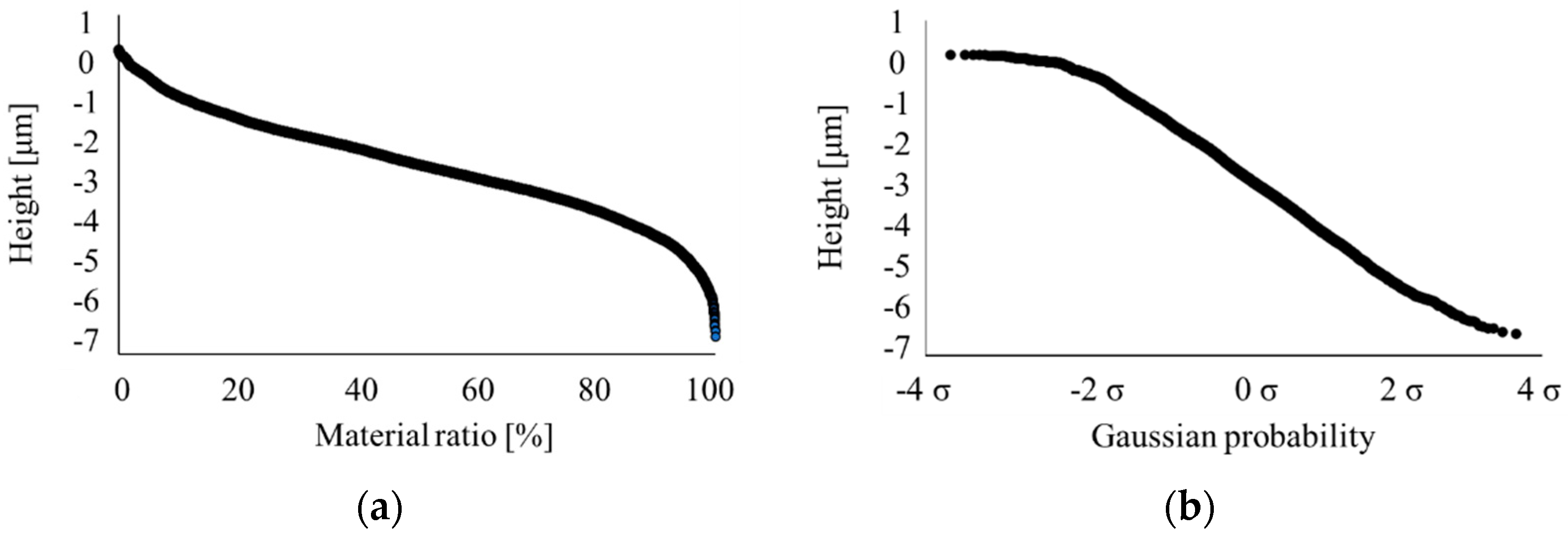 Engproc 31 00079 g001