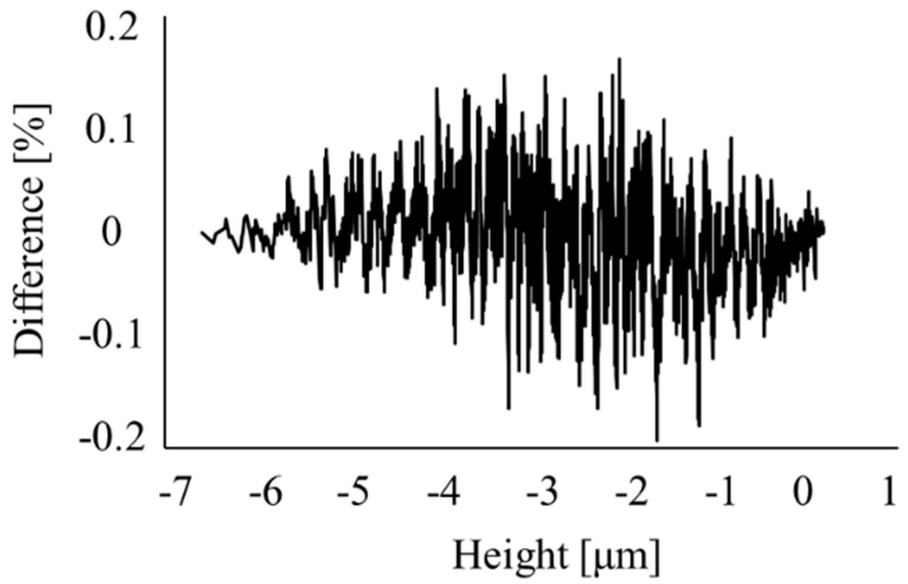 Engproc 31 00079 g002