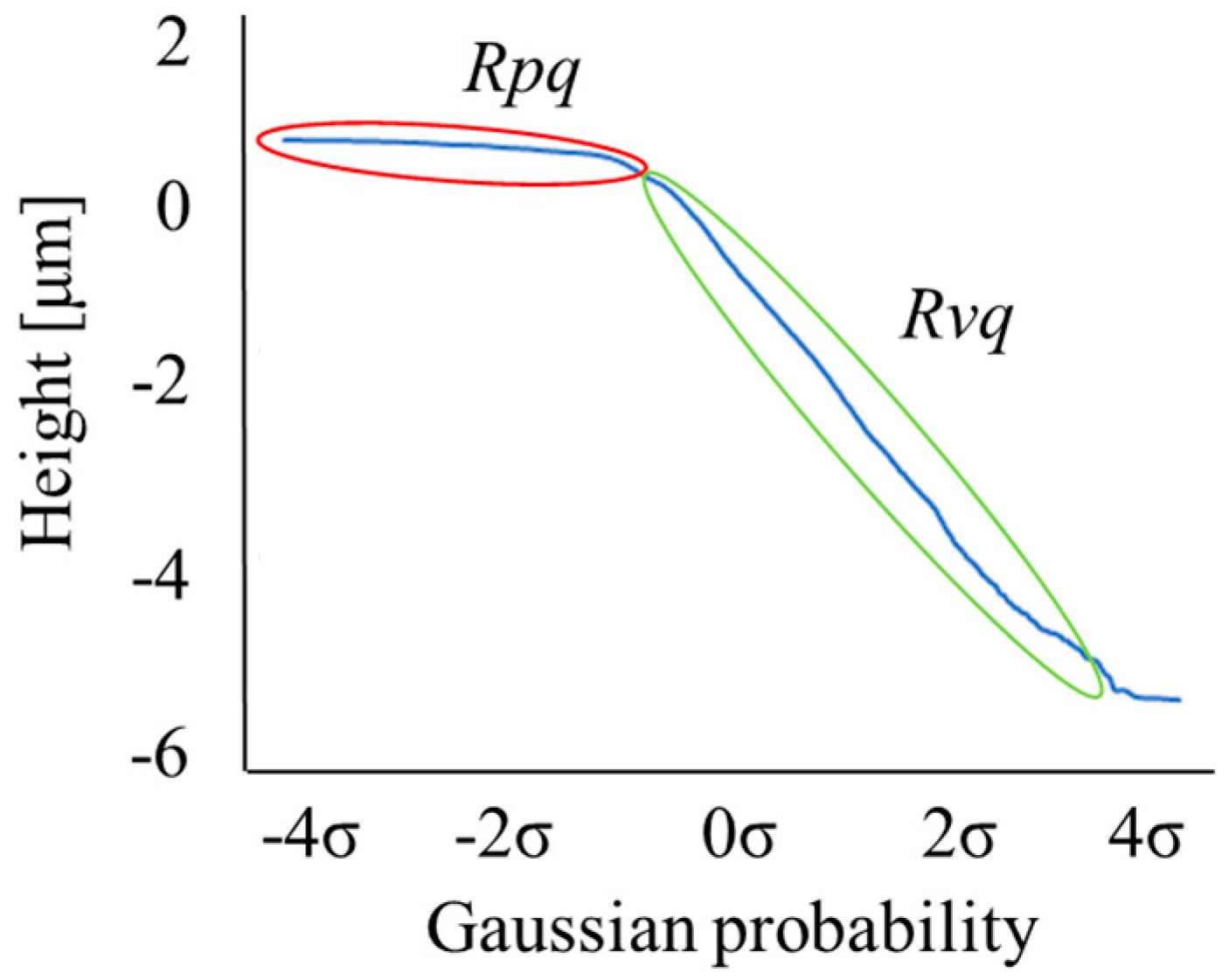 Engproc 31 00079 g003