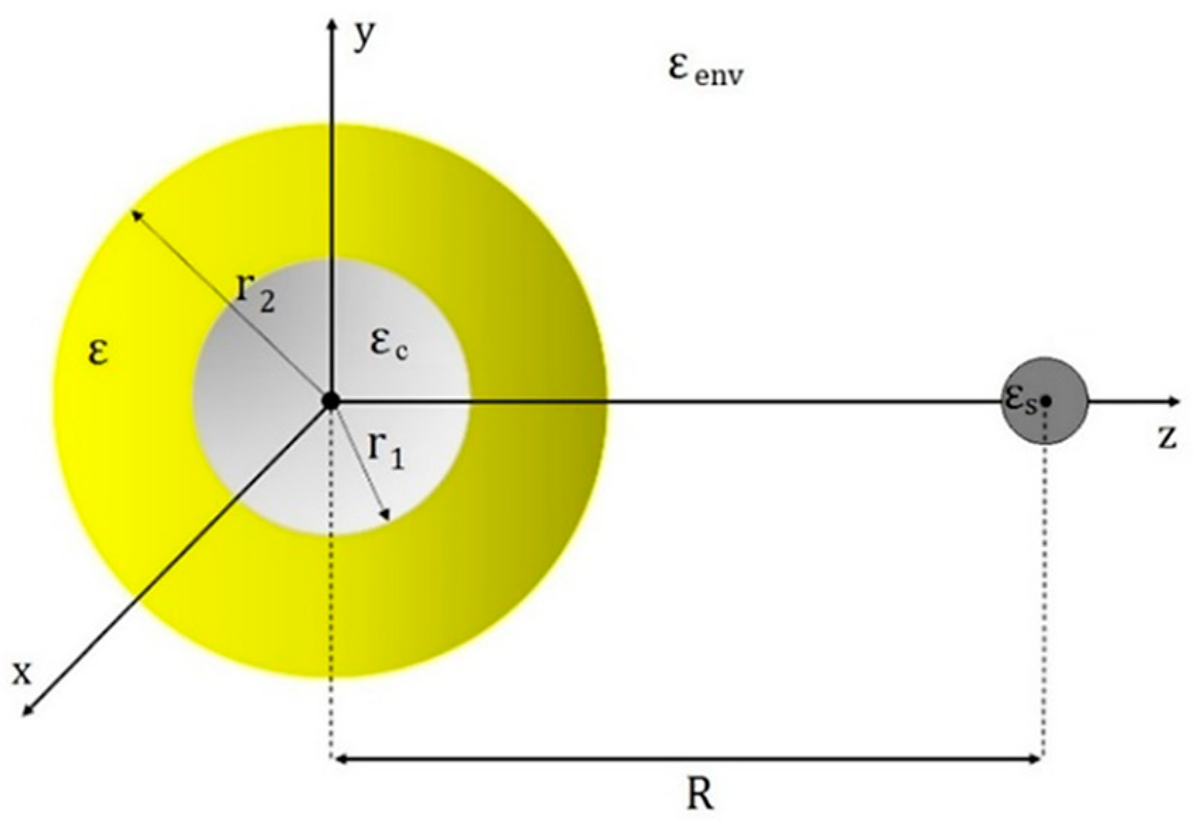 Engproc 31 00082 g001