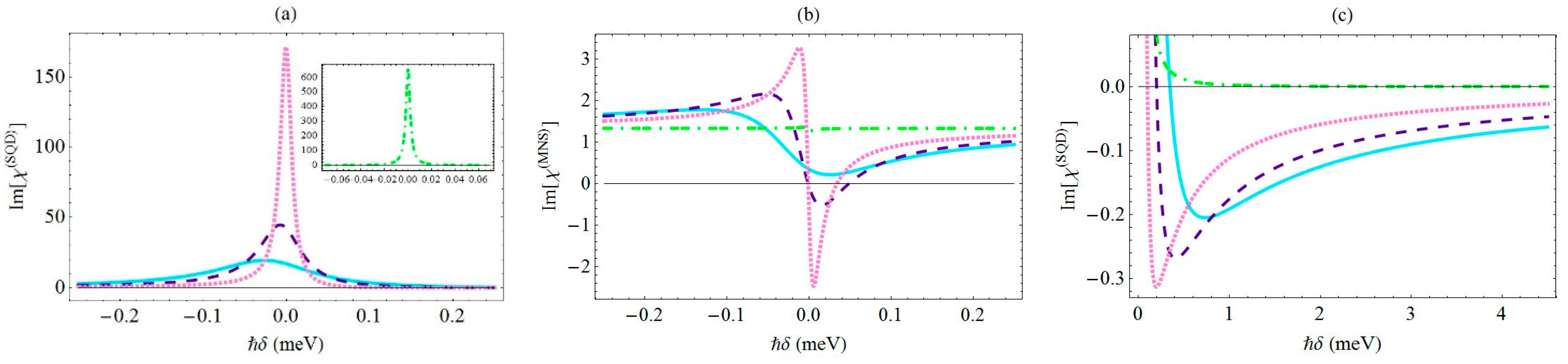 Engproc 31 00082 g002