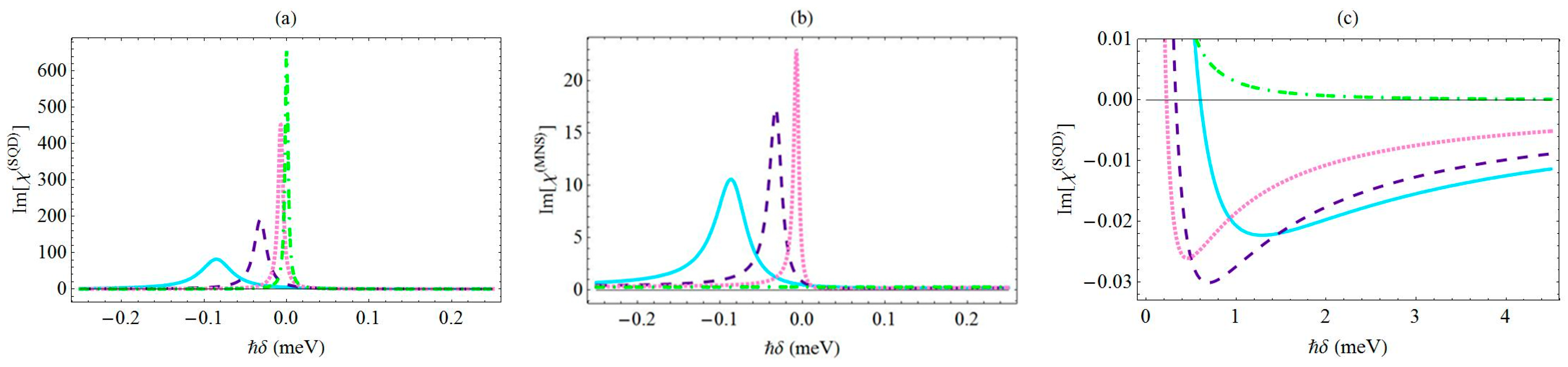 Engproc 31 00082 g003