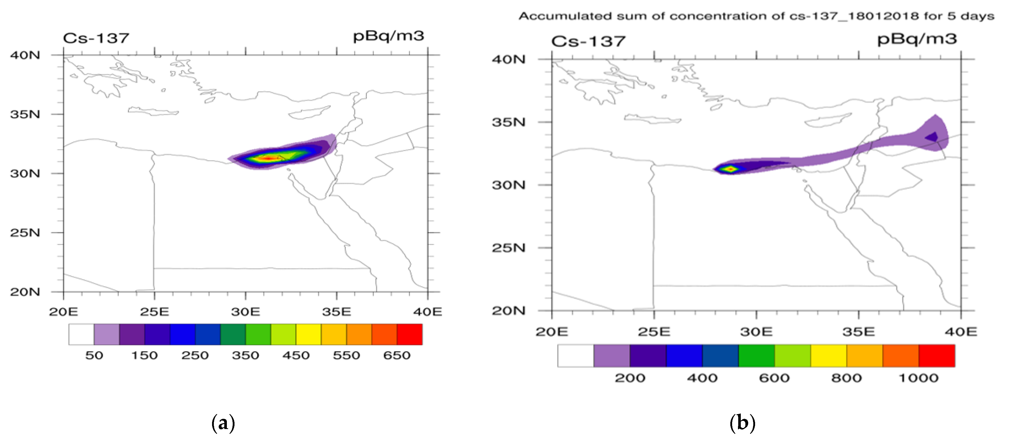 Engproc 31 00086 g002