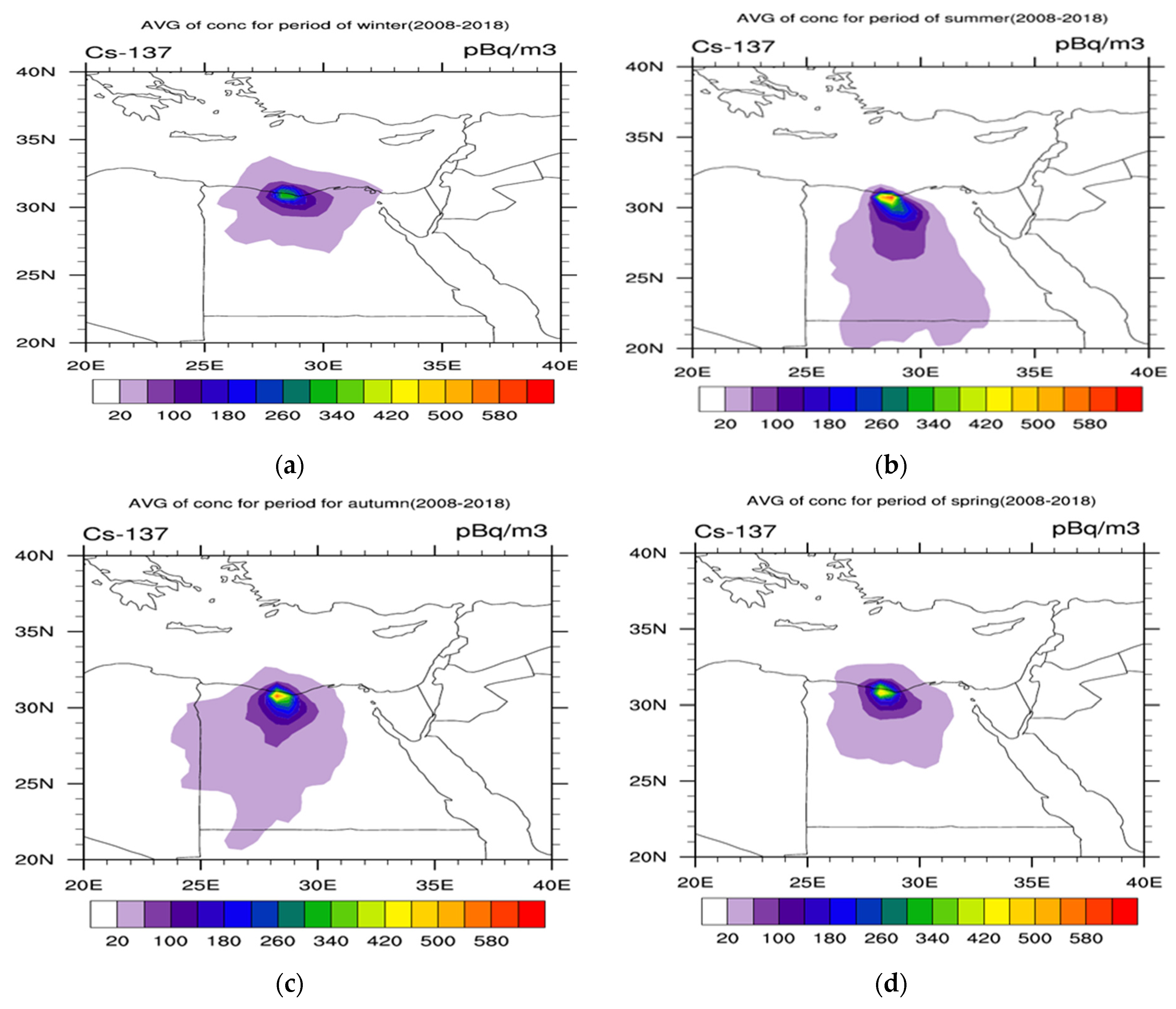 Engproc 31 00086 g003