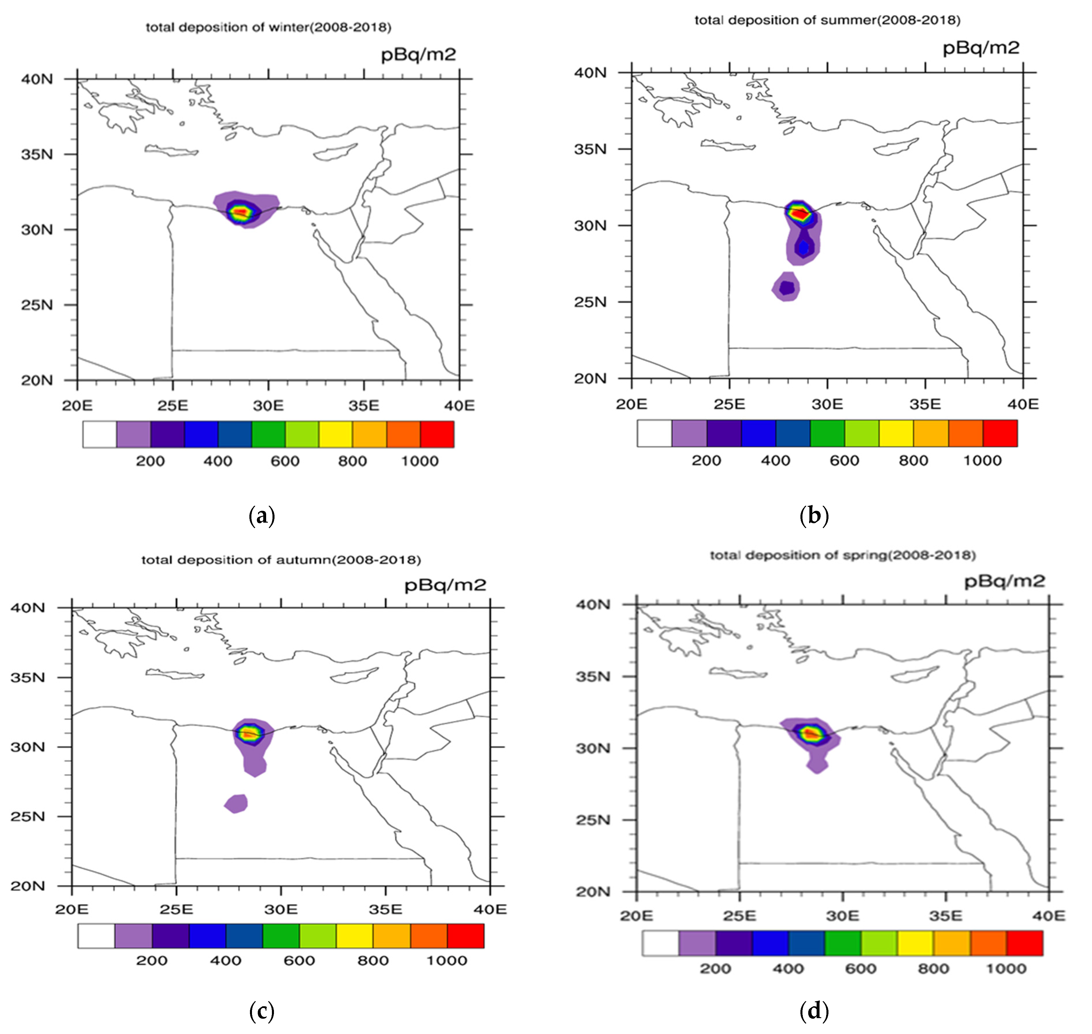 Engproc 31 00086 g005