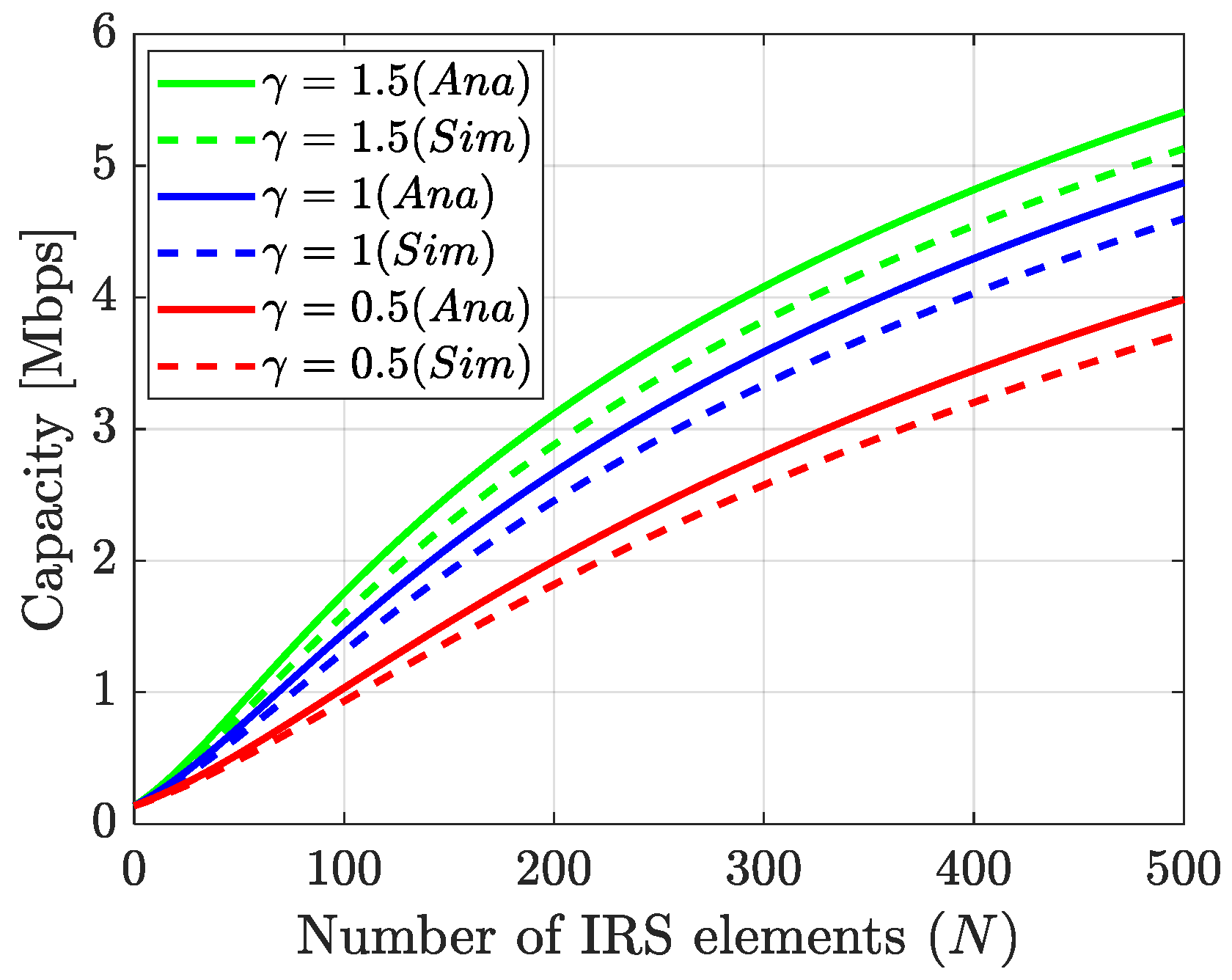 Engproc 32 00002 g002