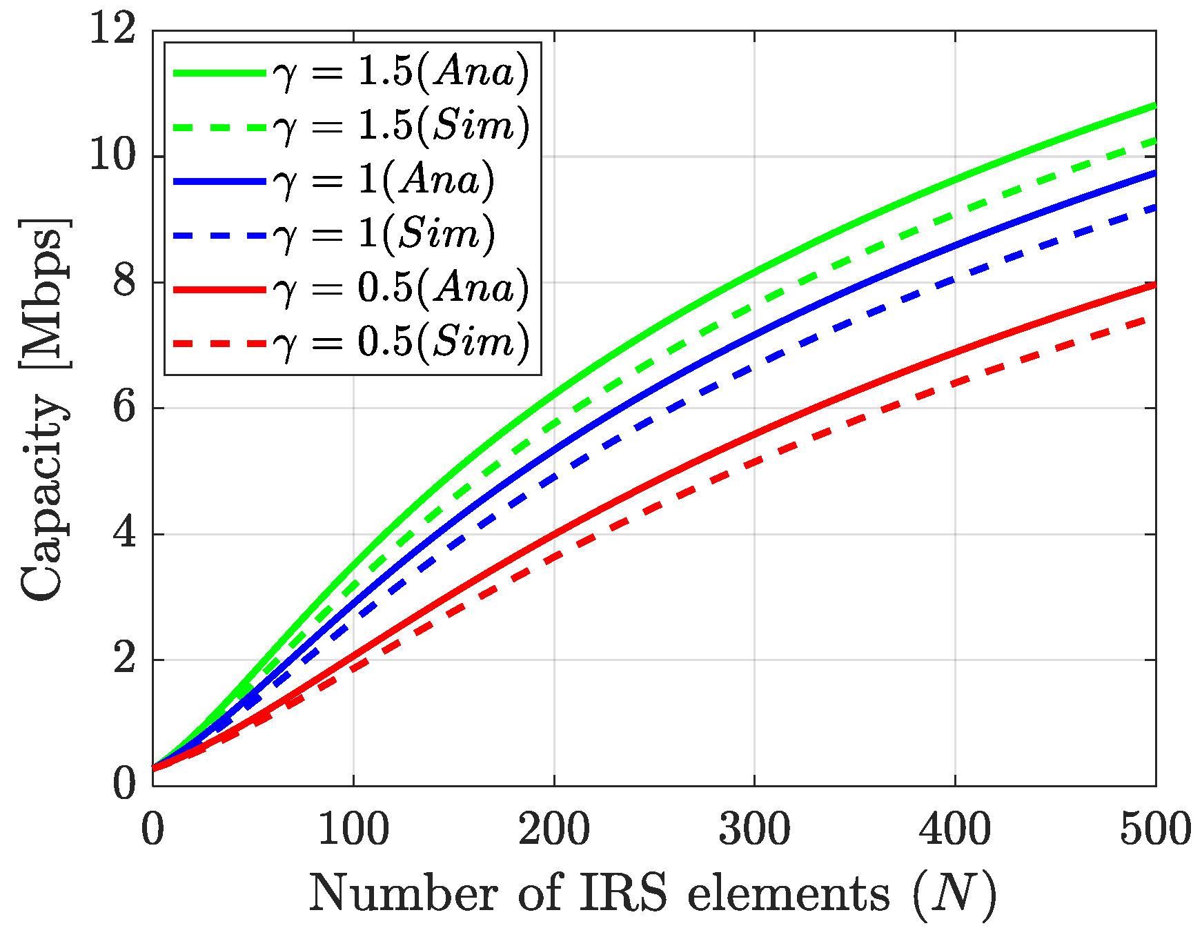 Engproc 32 00002 g003