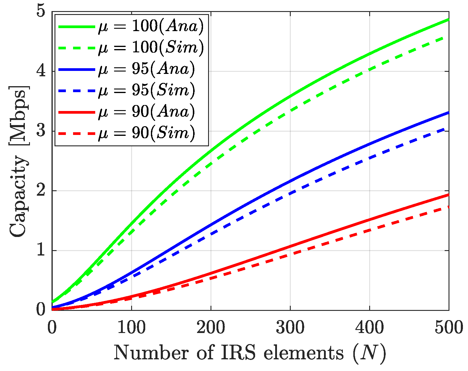 Engproc 32 00002 g004