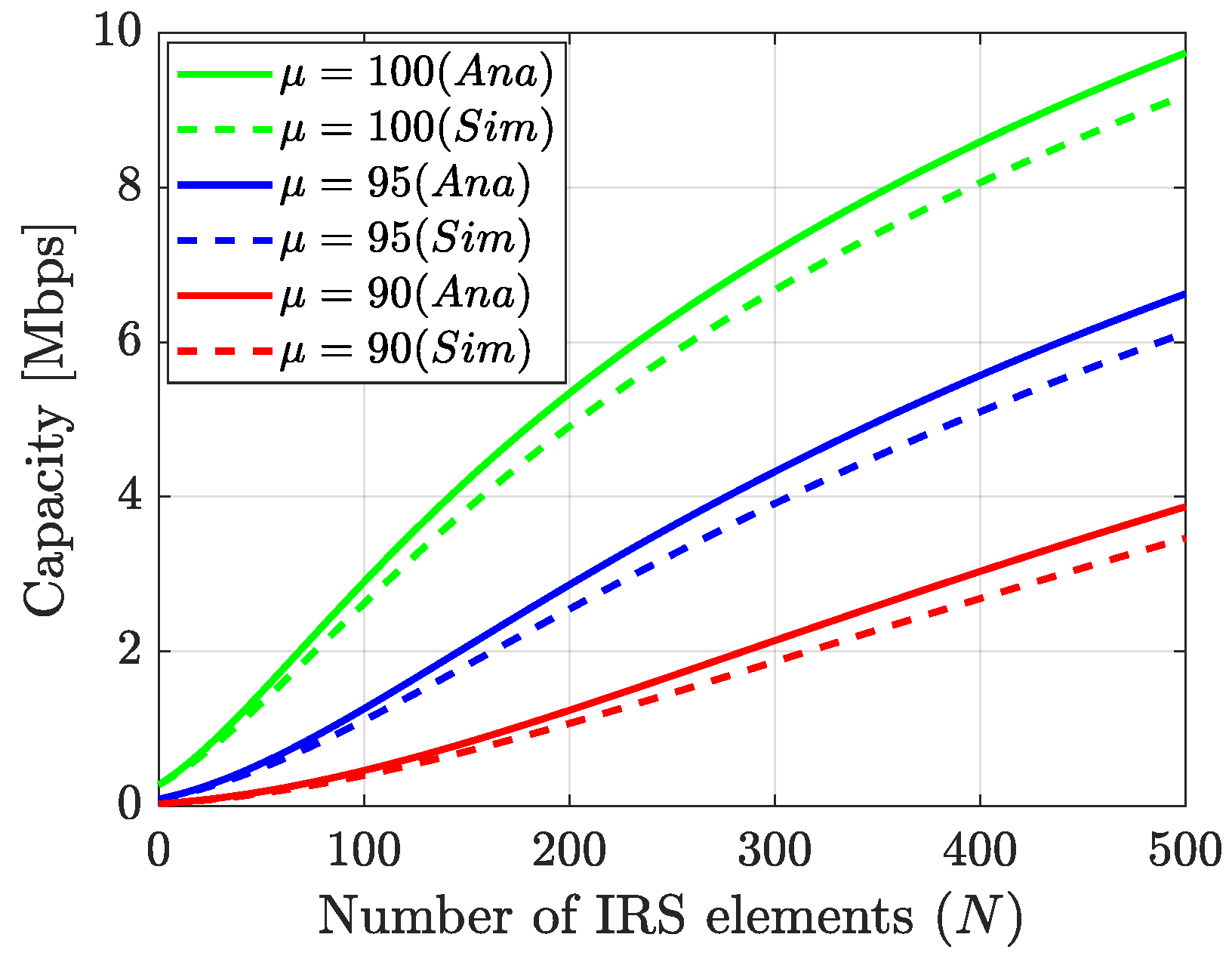 Engproc 32 00002 g005