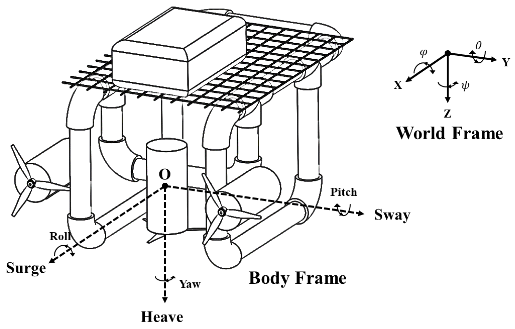 Engproc 32 00004 g001