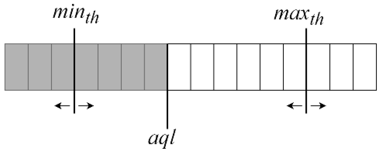 Engproc 32 00005 g001