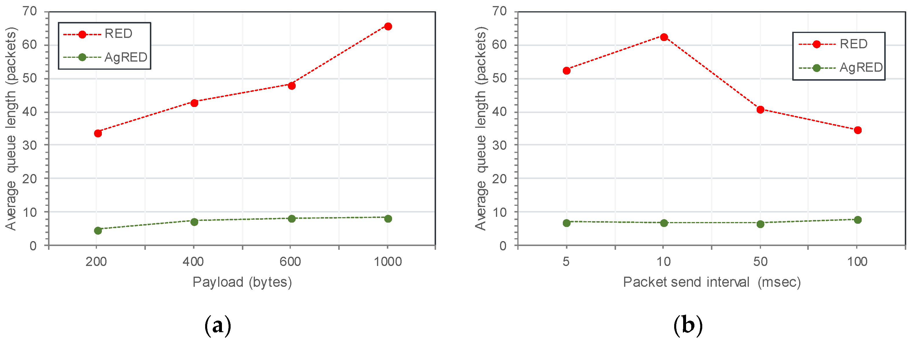 Engproc 32 00005 g003
