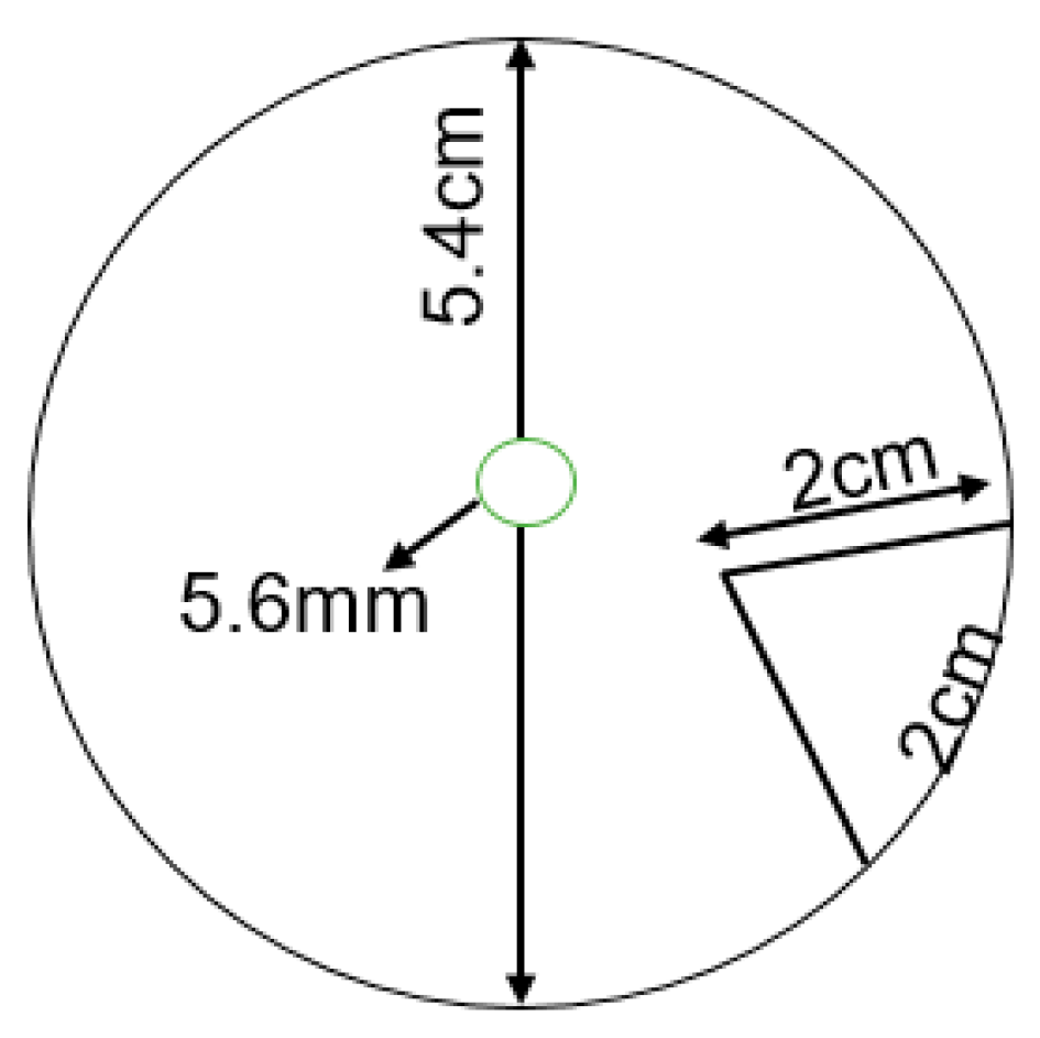 Engproc 32 00007 g004