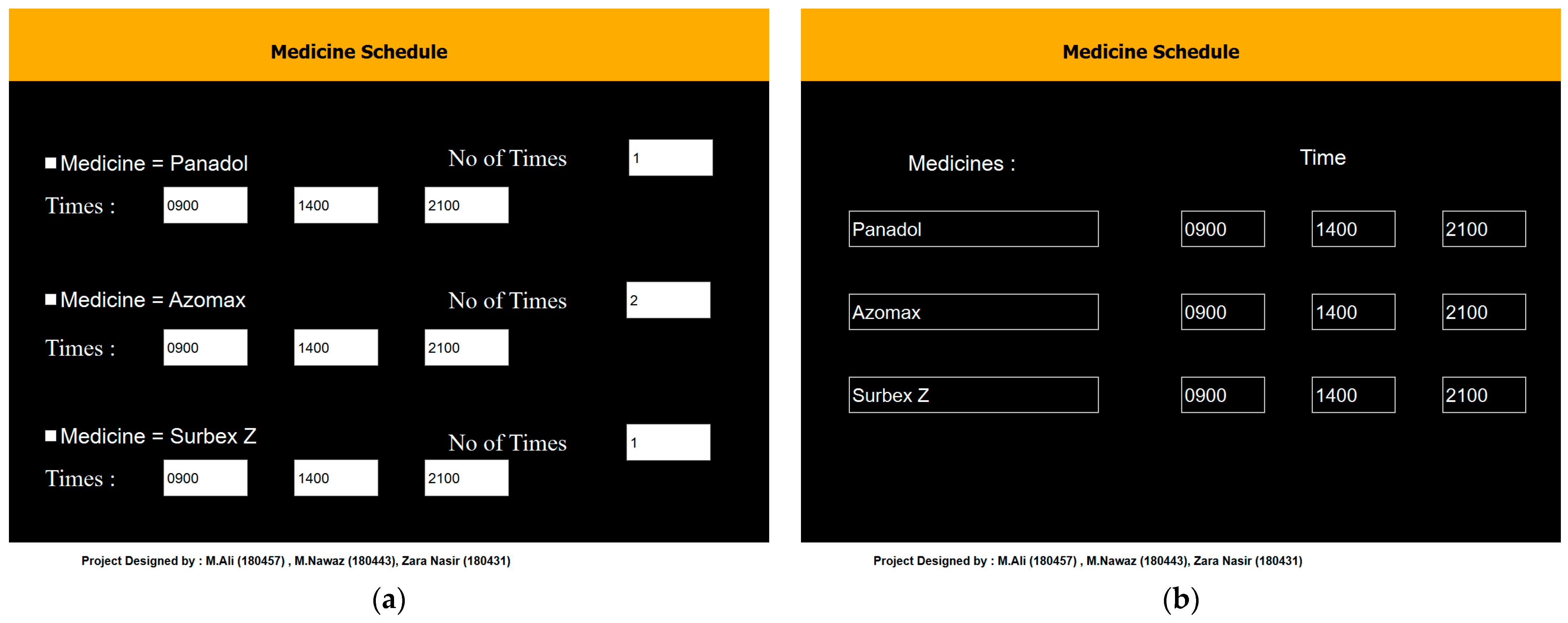 Engproc 32 00007 g005