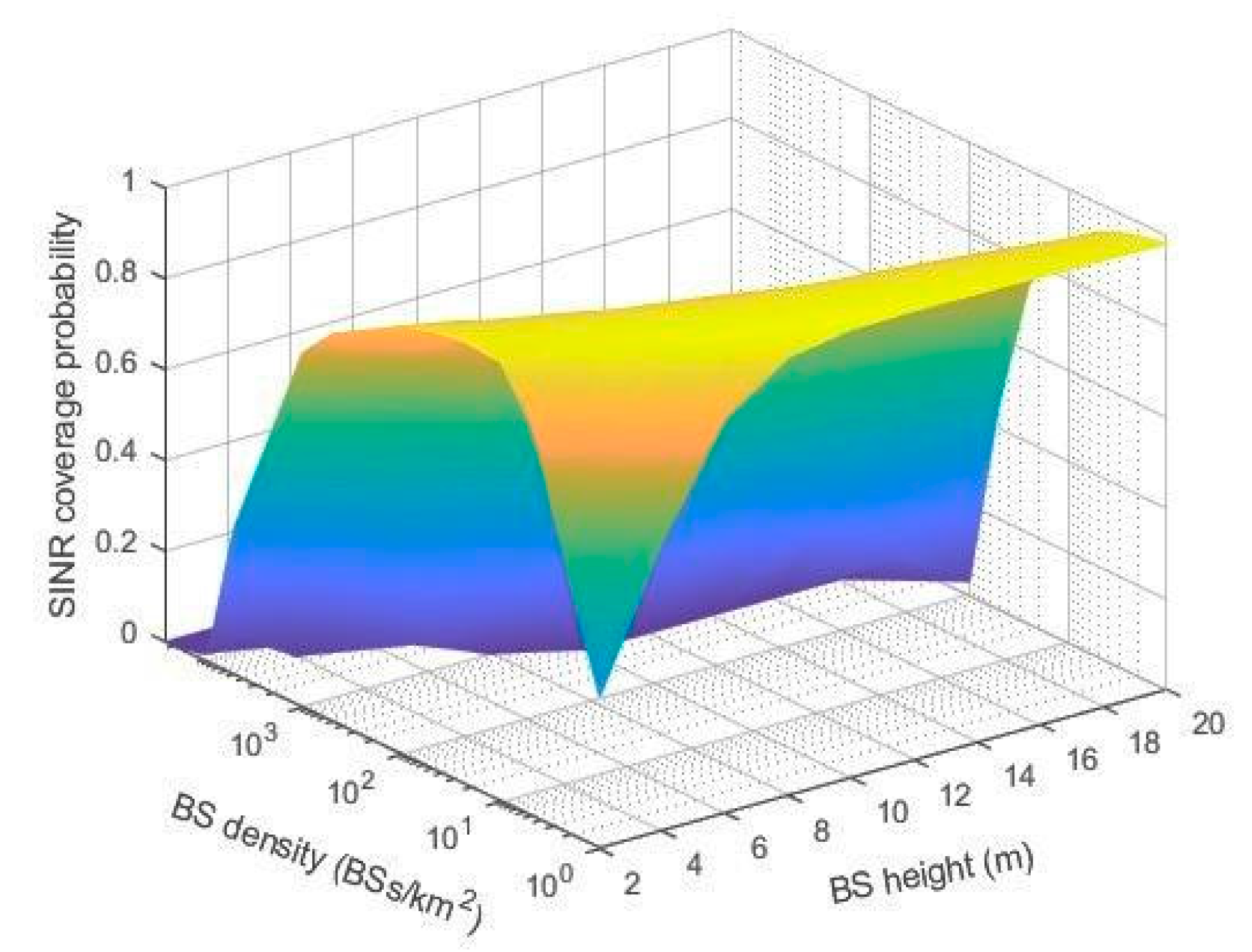 Engproc 32 00008 g002