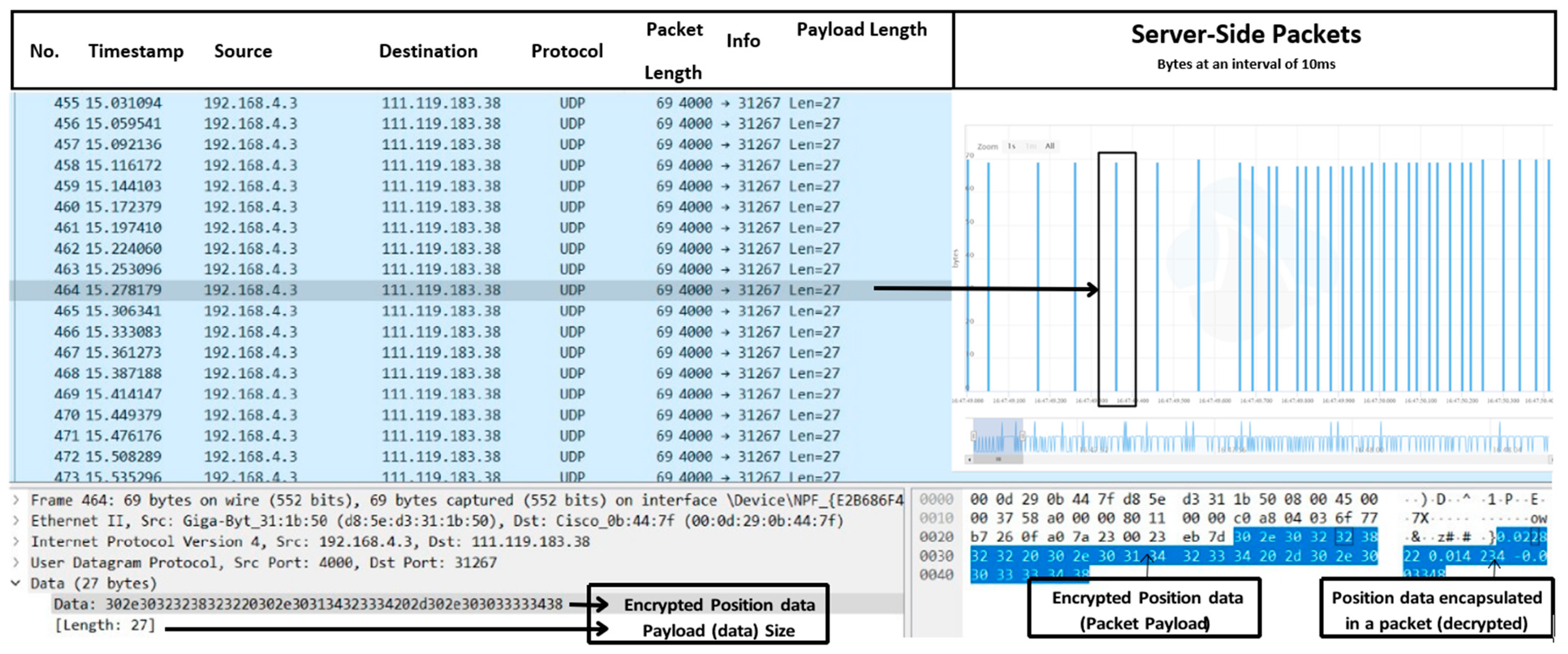 Engproc 32 00009 g003 Engproc 32 00009 g003