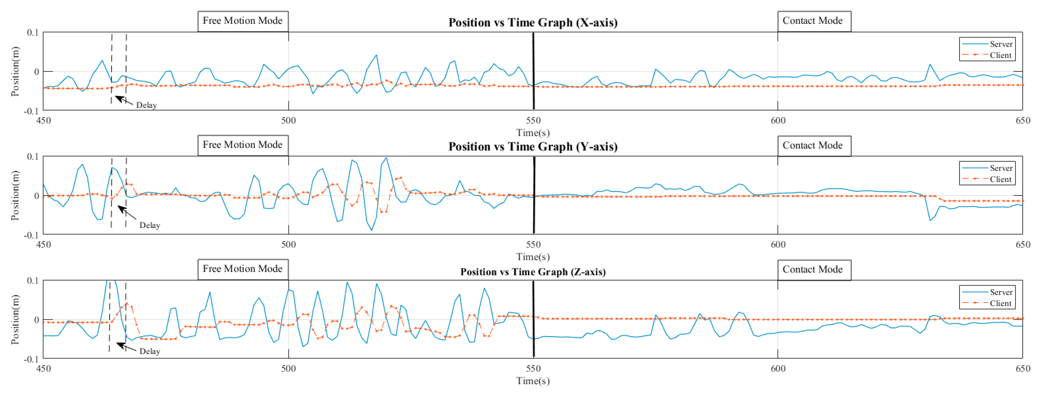 Engproc 32 00009 g005 Engproc 32 00009 g005