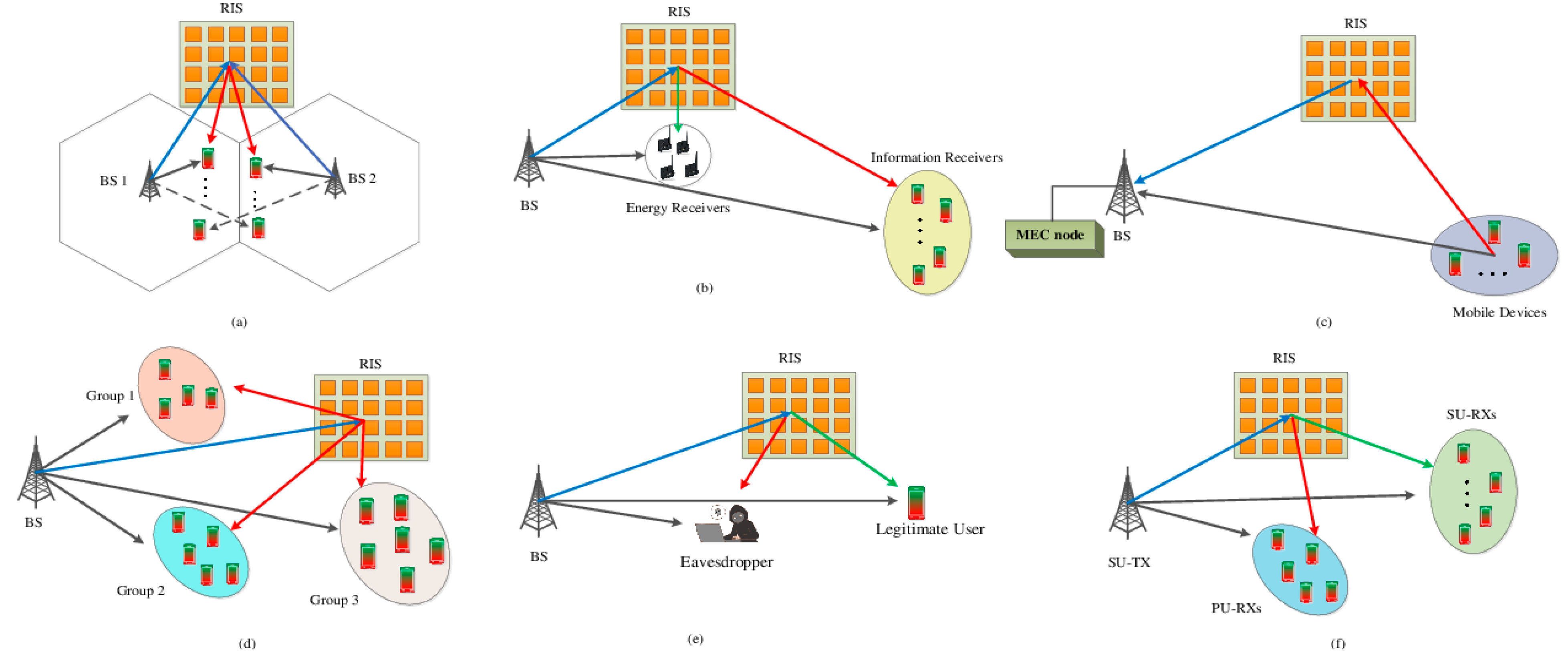 Engproc 32 00010 g001
