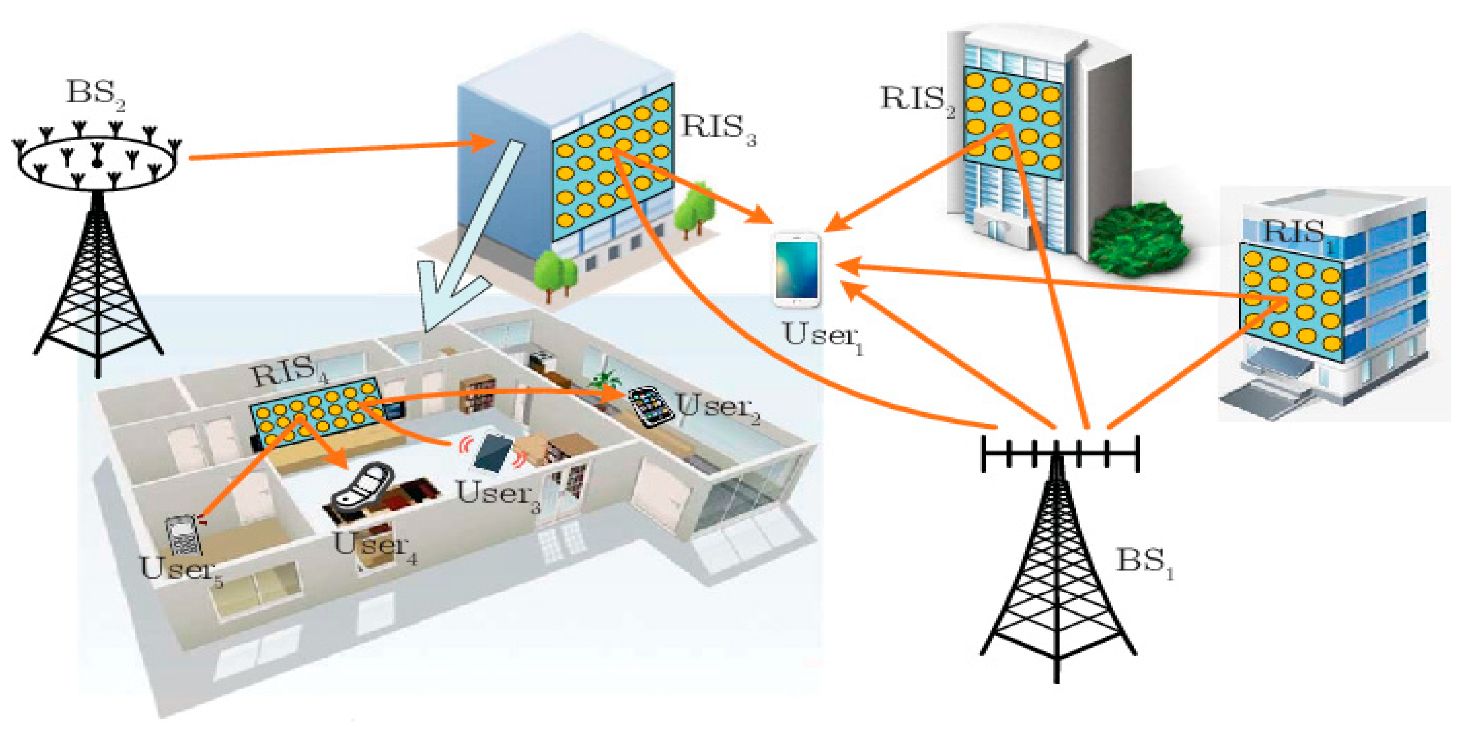 Engproc 32 00010 g002