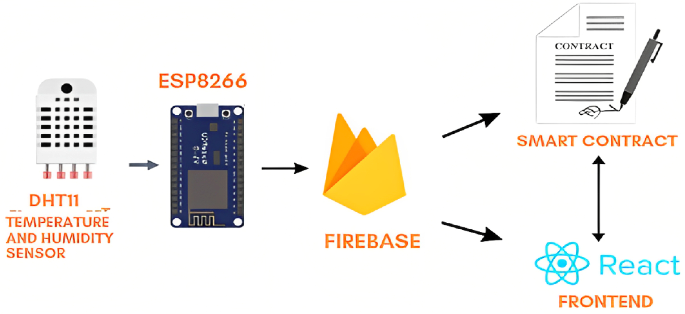 Engproc 32 00015 g001