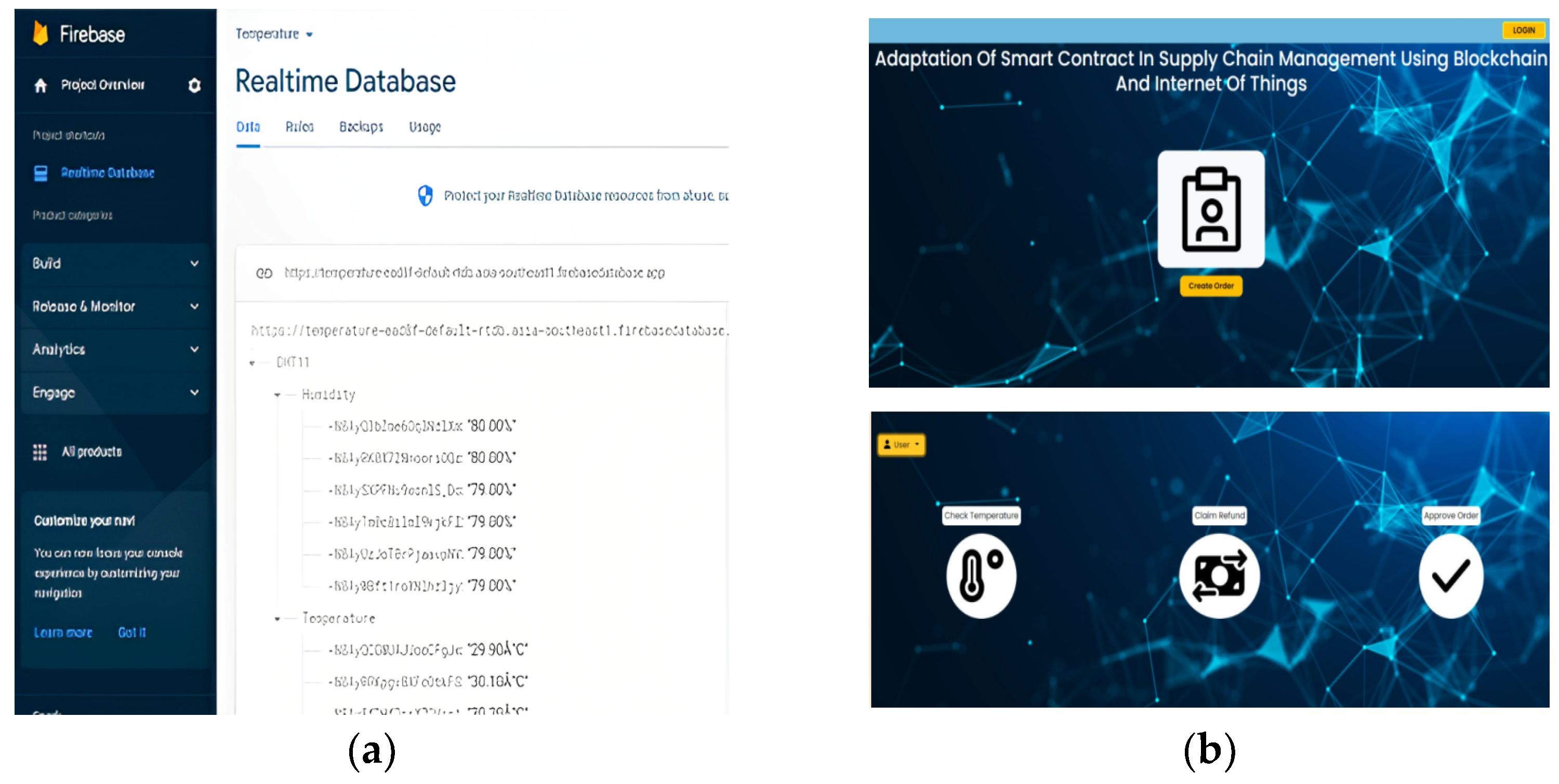 Engproc 32 00015 g004