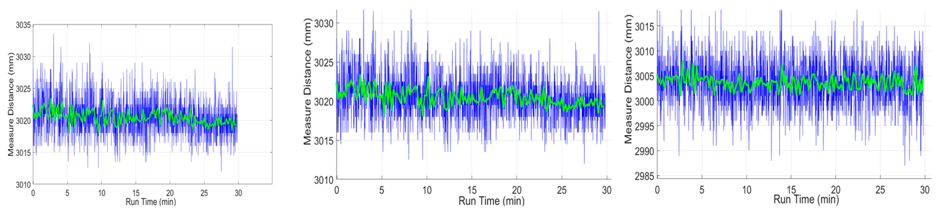 Engproc 32 00016 g004