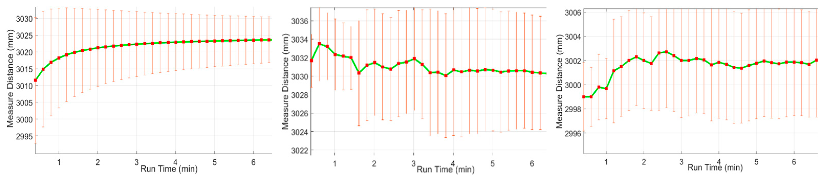 Engproc 32 00016 g006