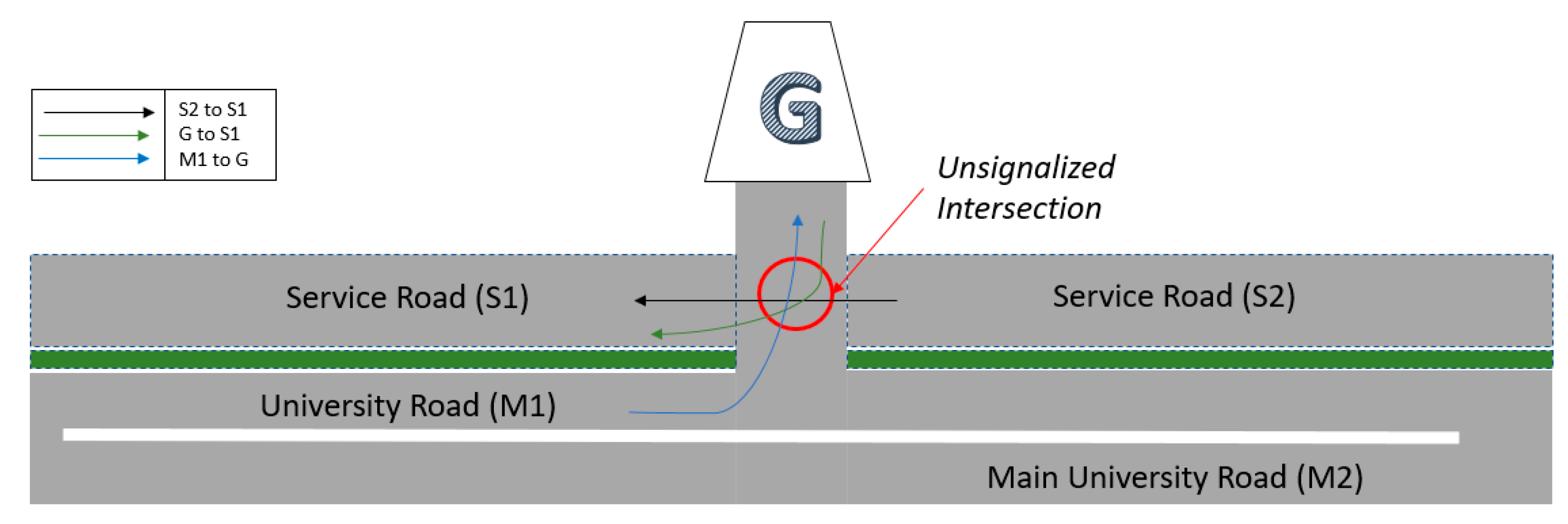 Engproc 32 00017 g003