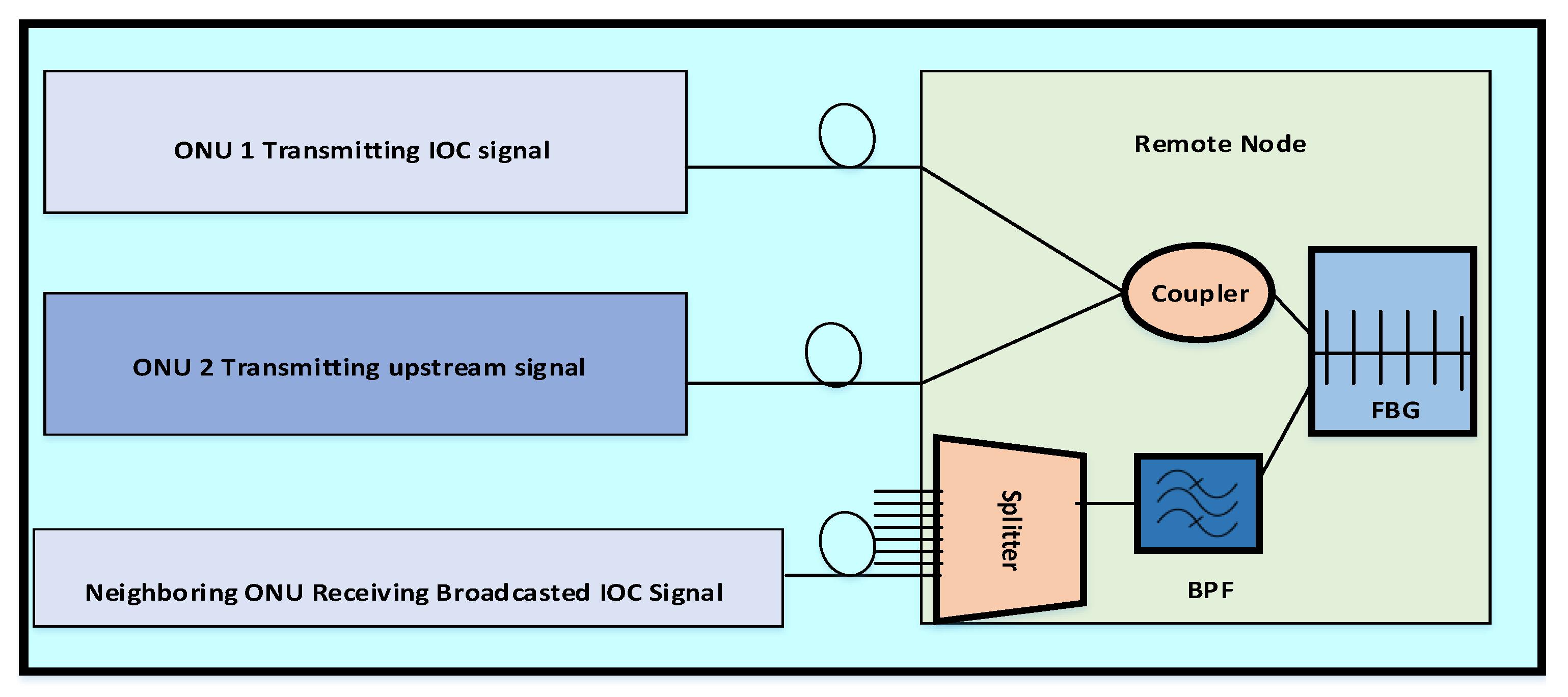 Engproc 32 00020 g001
