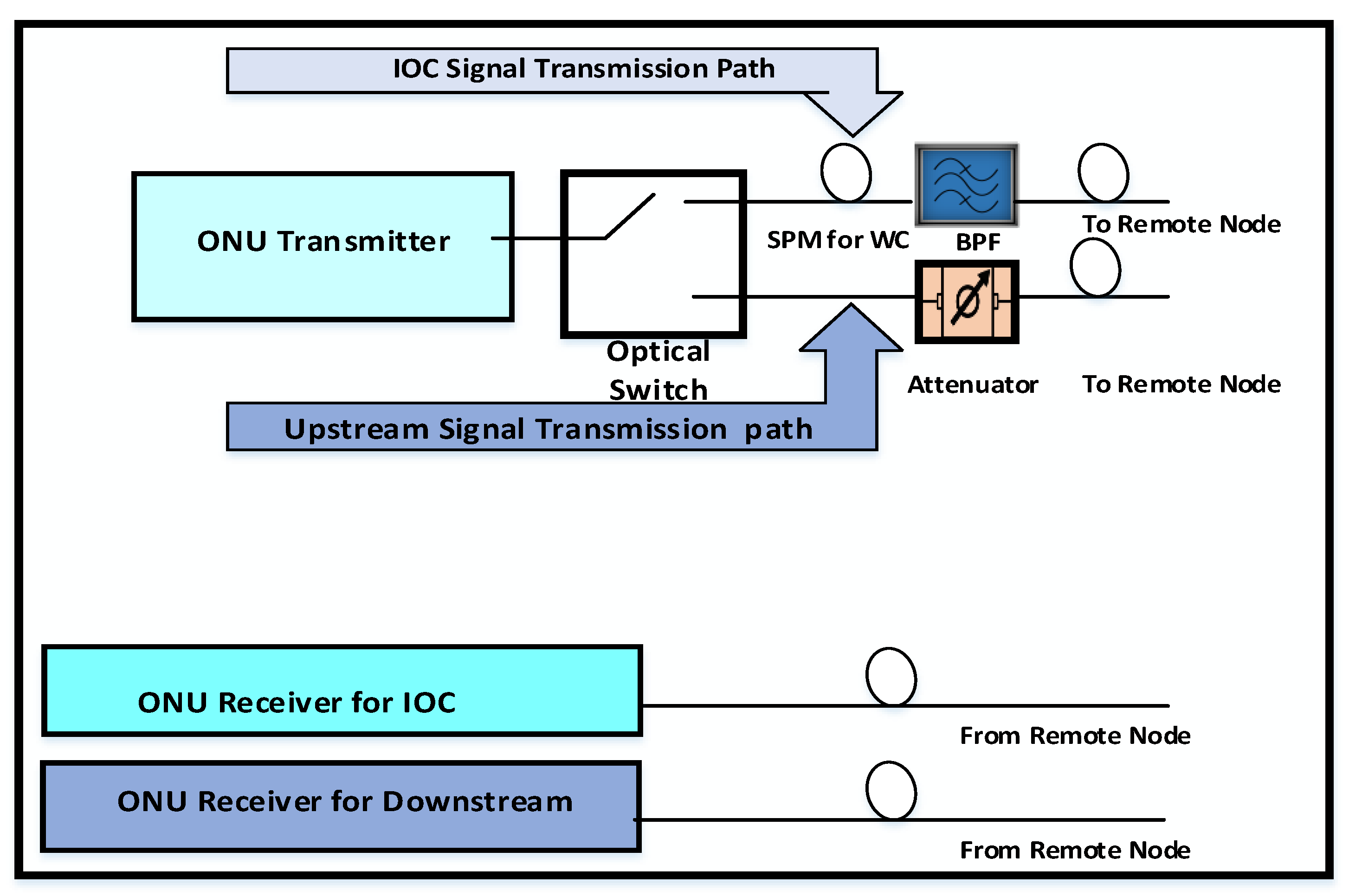 Engproc 32 00020 g002