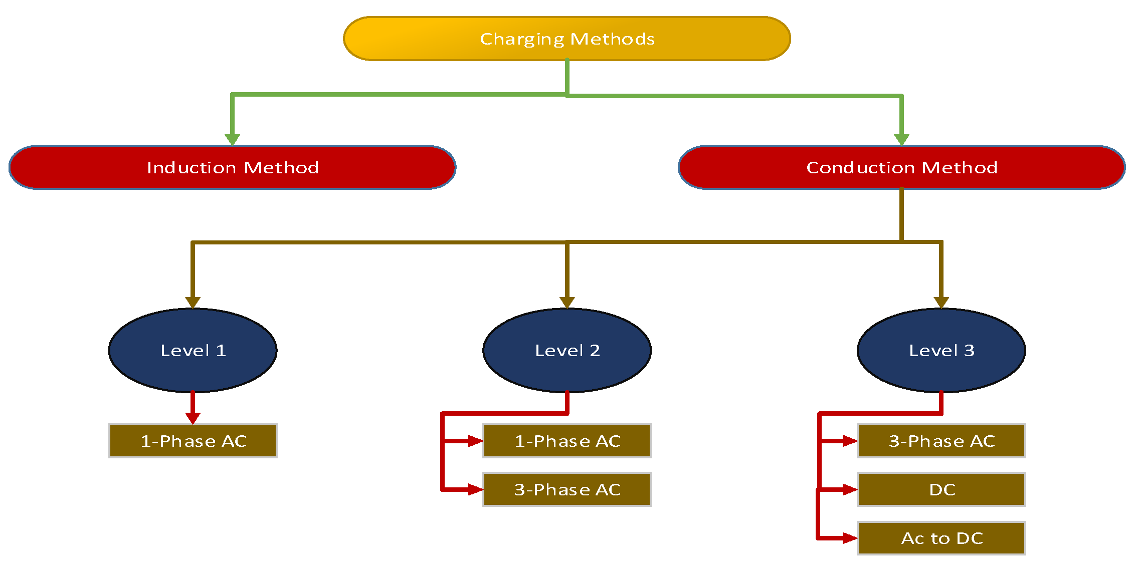 Engproc 32 00024 g001
