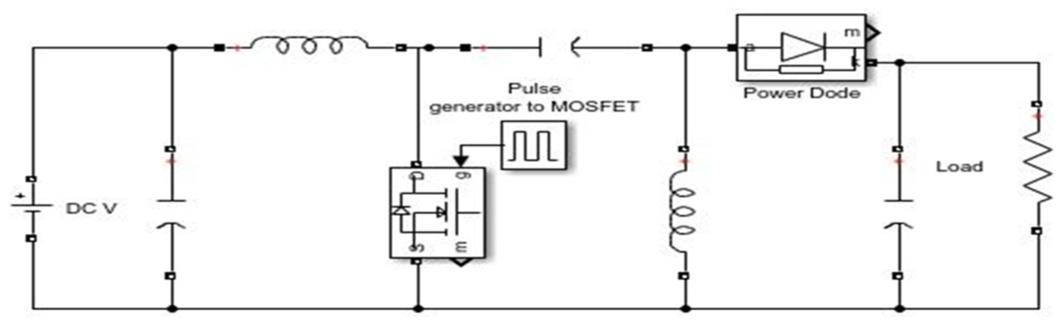 Engproc 32 00024 g005