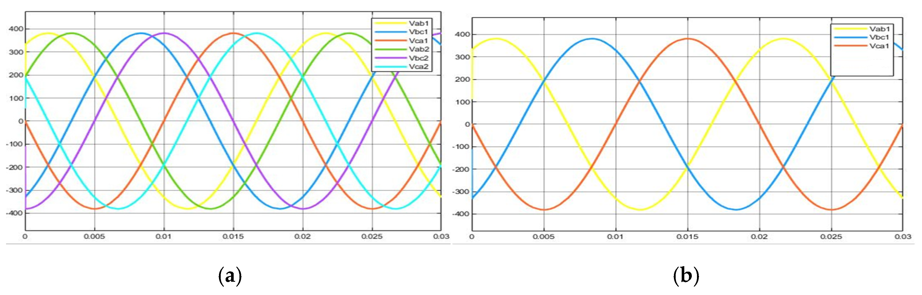 Engproc 32 00024 g006