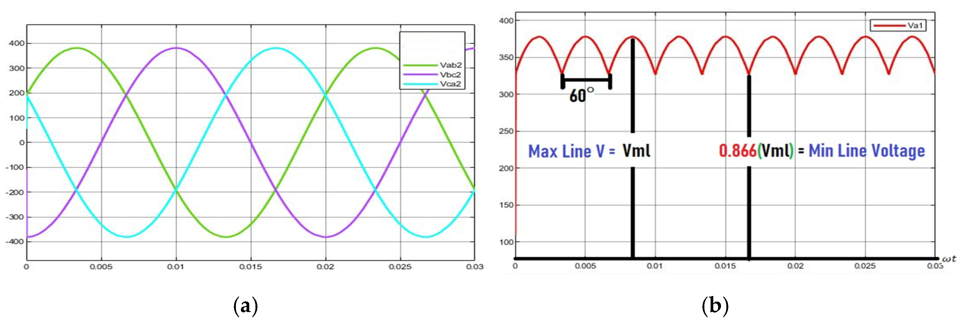 Engproc 32 00024 g007