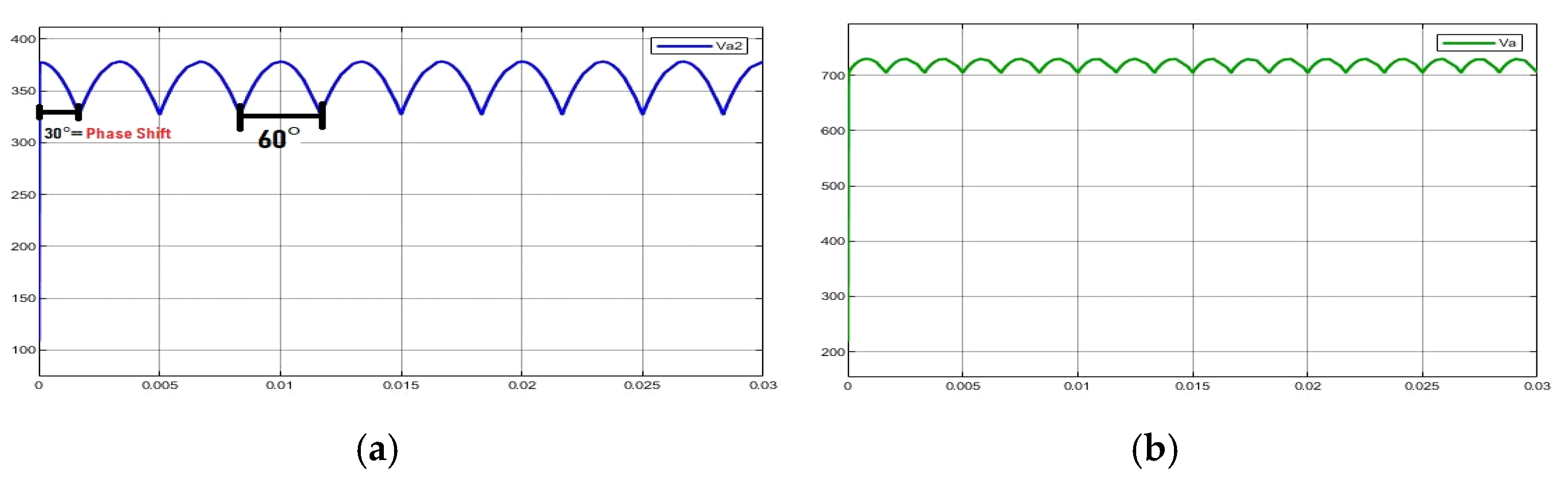 Engproc 32 00024 g008