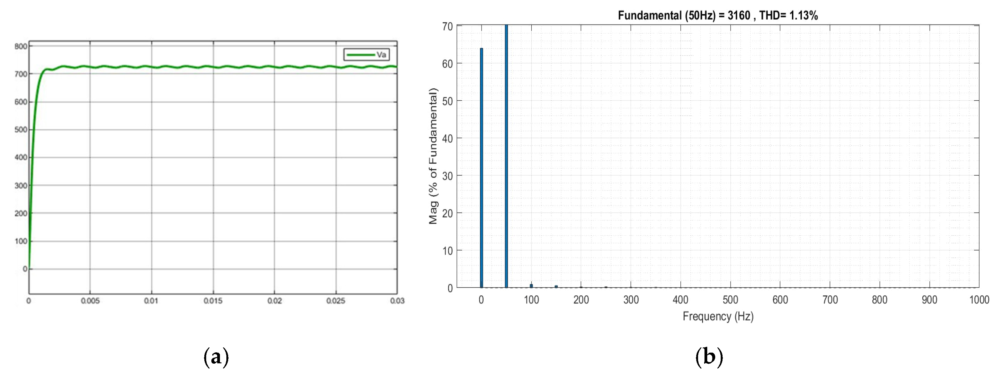 Engproc 32 00024 g009