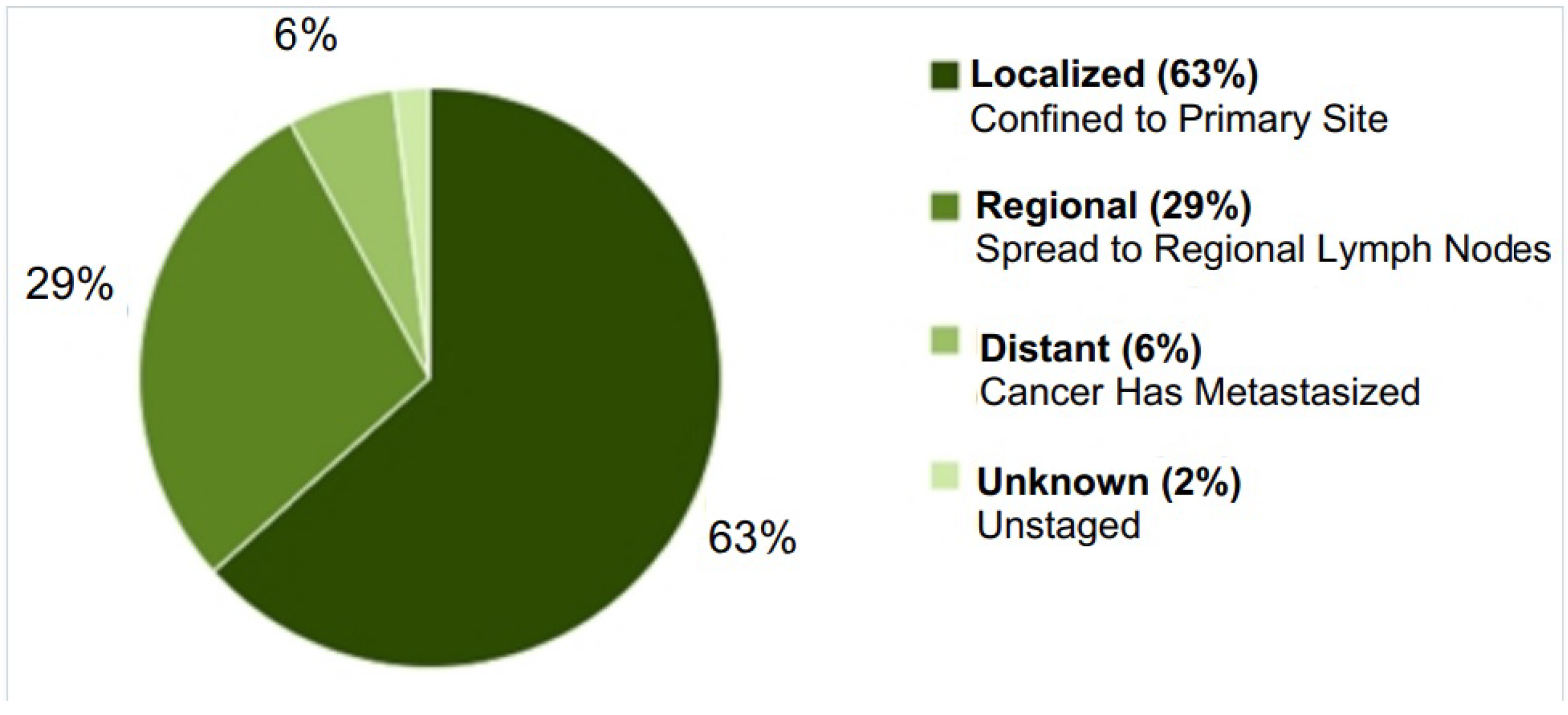 Engproc 33 00004 g002