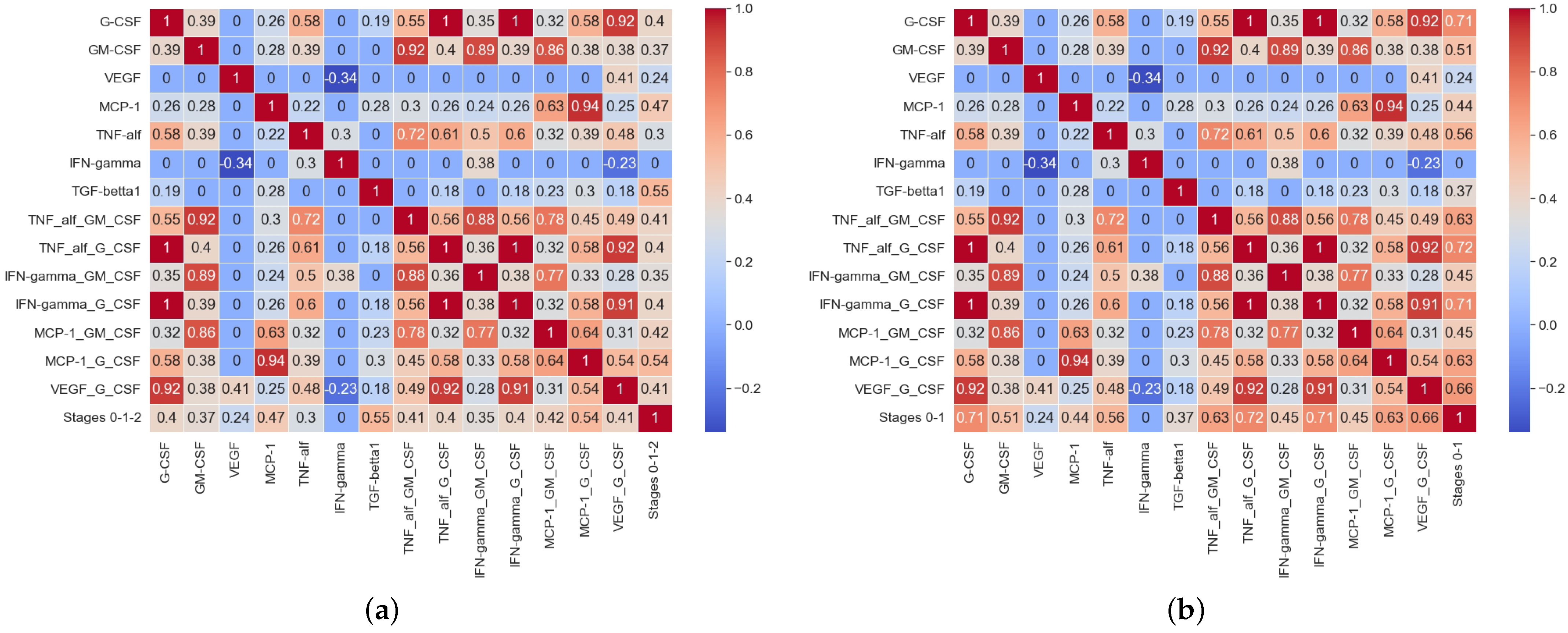 Engproc 33 00004 g003
