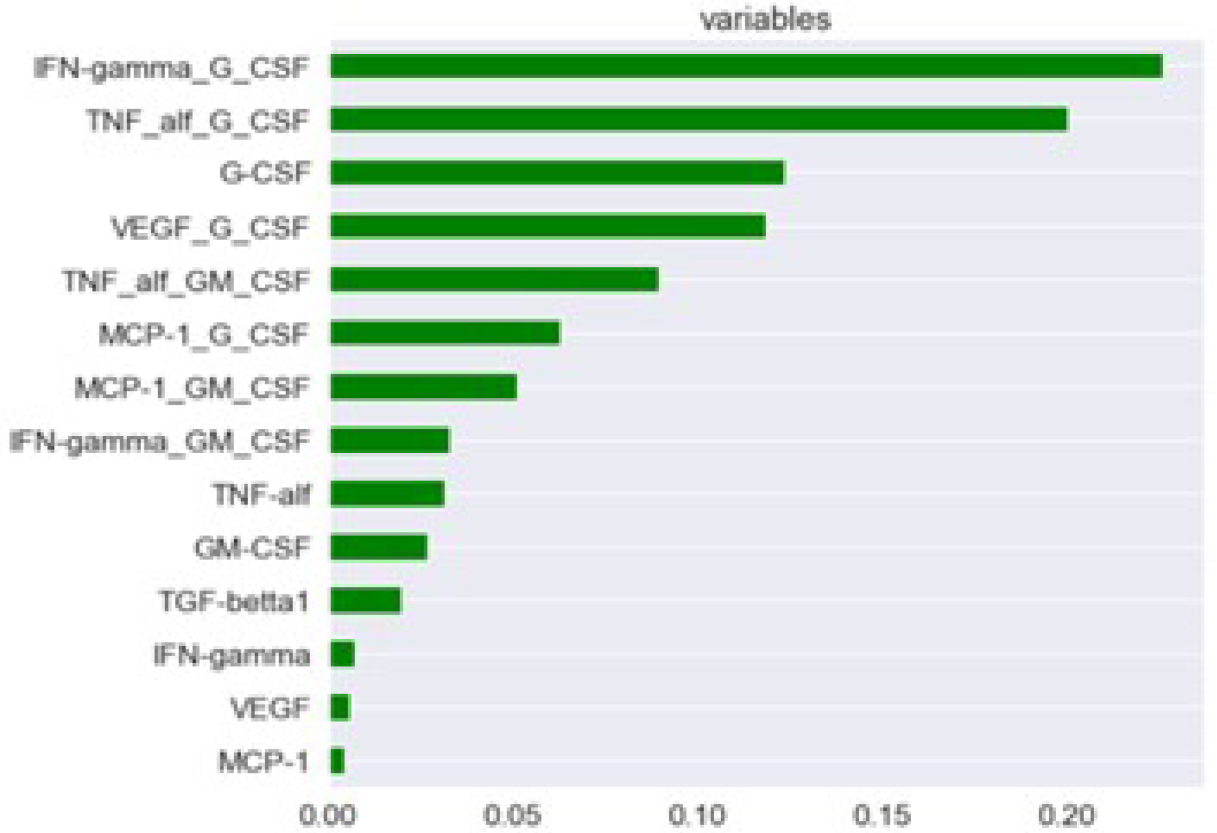 Engproc 33 00004 g005