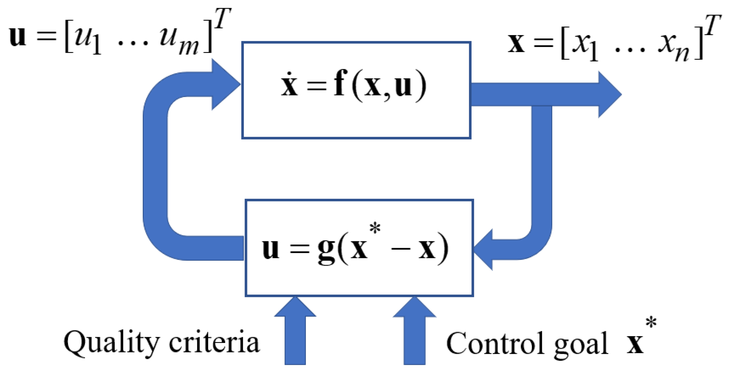 Engproc 33 00006 g001