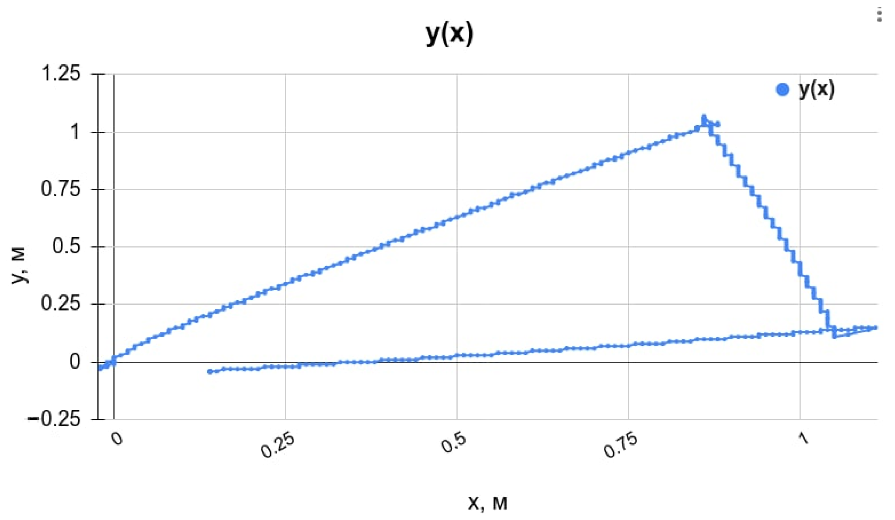 Engproc 33 00006 g003