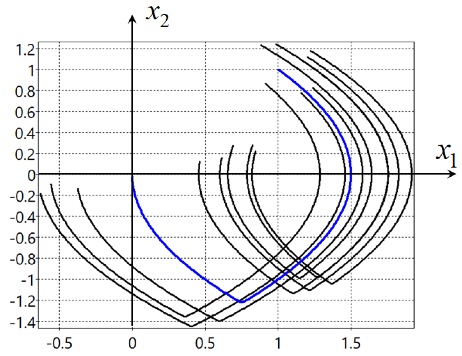 Engproc 33 00007 g001