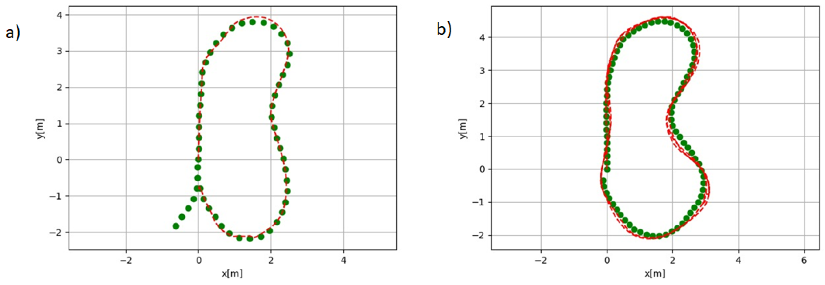 Engproc 33 00008 g004
